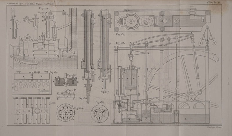 Plit nef te JJ /Siemens Je -P/n/j . et Je' JJétevr •v.lr Ta/n . -Z . J’arùe 1 — (rrave ptv Du/-ttu