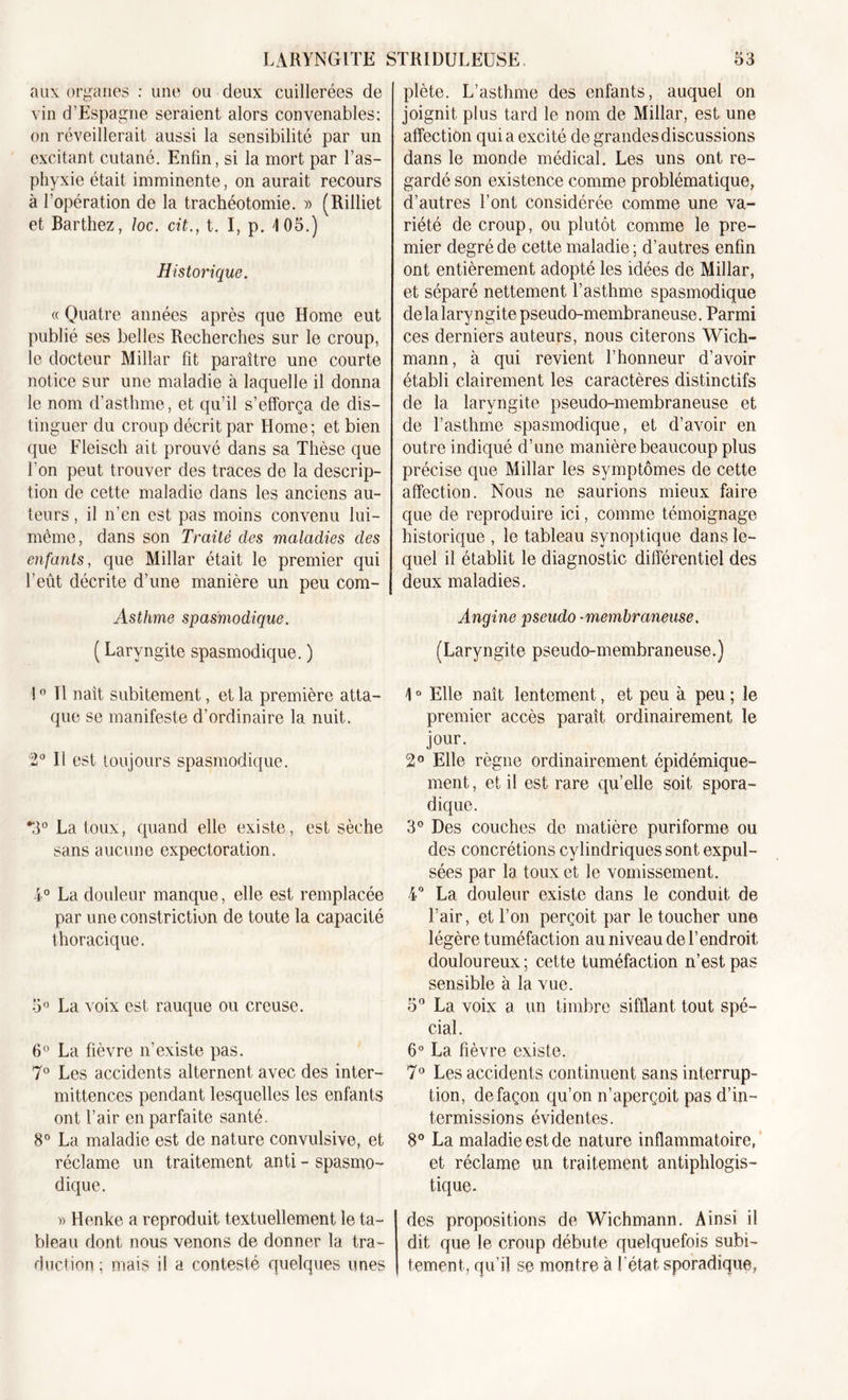 aux organes : une ou deux cuillerées de vin d’Espagne seraient alors convenables; on réveillerait aussi la sensibilité par un excitant cutané. Enfin, si la mort par l’as- phyxie était imminente, on aurait recours à l’opération de la trachéotomie. » (Rilliet et Barthez, /oc. cit., t. I, p. 4 05.) Historique. « Quatre années après que Home eut publié ses belles Recherches sur le croup, le docteur Millar fit paraître une courte notice sur une maladie à laquelle il donna le nom d’asthme, et qu’il s’efforça de dis- tinguer du croup décrit par Home; et bien que Fleisch ait prouvé dans sa Thèse que l'on peut trouver des traces de la descrip- tion de cette maladie dans les anciens au- teurs , il n’en est pas moins convenu lui- même, dans son Traité des maladies des enfants, que Millar était le premier qui l’eût décrite d’une manière un peu com- Asthme spasmodique. ( Laryngite spasmodique. ) !0 Tl naît subitement, et la première atta- que se manifeste d’ordinaire la nuit. 2° Il est toujours spasmodique. *3° La toux, quand elle existe, est sèche sans aucune expectoration. 4° La douleur manque, elle est remplacée par une constriction de toute la capacité thoracique. 5° La voix est rauque ou creuse. 6° La fièvre n’existe pas. 7° Les accidents alternent avec des inter- mittences pendant lesquelles les enfants ont l’air en parfaite santé. 8° La maladie est de nature convulsive, et réclame un traitement anti - spasmo- dique. » Henke a reproduit textuellement le ta- bleau dont nous venons de donner la tra- duction ; mais il a contesté quelques unes plète. L’asthme des enfants, auquel on joignit plus tard le nom de Millar, est une affection qui a excité de grandes discussions dans le monde médical. Les uns ont re- gardé son existence comme problématique, d’autres l’ont considérée comme une va- riété de croup, ou plutôt comme le pre- mier degré de cette maladie; d’autres enfin ont entièrement adopté les idées de Millar, et séparé nettement l’asthme spasmodique delalaryngite pseudo-membraneuse. Parmi ces derniers auteurs, nous citerons Wich- mann, à qui revient l’honneur d’avoir établi clairement les caractères distinctifs de la laryngite pseudo-membraneuse et de l’asthme spasmodique, et d’avoir en outre indiqué d’une manière beaucoup plus précise que Millar les symptômes de cette affection. Nous ne saurions mieux faire que de reproduire ici, comme témoignage historique , le tableau synoptique dans le- quel il établit le diagnostic différentiel des deux maladies. Angine pseudo ■membraneuse. (Laryngite pseudo-membraneuse.) ] ° Elle naît lentement, et peu à peu ; le premier accès paraît ordinairement le jour. 2° Elle règne ordinairement épidémique- ment, et il est rare qu’elle soit spora- dique. 3° Des couches de matière puriforme ou des concrétions cylindriques sont expul- sées par la toux et le vomissement. 4° La douleur existe dans le conduit de l’air, et l’on perçoit par le toucher une légère tuméfaction au niveau de l’endroit douloureux ; cette tuméfaction n’est pas sensible à la vue. 5° La voix a un timbre sifflant tout spé- cial. 6° La fièvre existe. 7° Les accidents continuent sans interrup- tion, de façon qu’on n’aperçoit pas d’in- termissions évidentes. 8° La maladie est de nature inflammatoire, et réclame un traitement antiphlogis- tique- des propositions de Wichmann. Ainsi il dit que le croup débute quelquefois subi- tement, qu’il se montre à l'état sporadique,