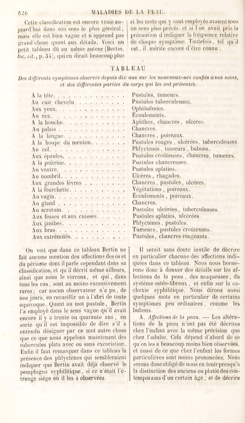 Cette classification est encore vraie au- jourd’hui dans son'sens le plus général; mais elle est bien vague et n’apprend pas grand’chose quant aux détails. Voici un petit tableau dû au même auteur (Bertin, toc. citp. 34), qui en dirait beaucoup plus si les mots qui y sont employés avaient tous un sens plus précis, et si l’on avait pris la précaution d'indiquer la fréquence relative de chaque symptôme. Toutefois, tel qu’il est, il mérite encore d’être connu : TABLEAU Des differents symptômes observés depuis dix ans sur les nouveaux-nès confiés à nos soins, et des différentes parties du corps qui les ont présentés. A la tète Au cuir chevelu Aux yeux Au nez A la bouche Au palais A la langue A la houpe du menton Au col Aux épaules A la poitrine Au ventre Au nombril Aux grandes lèvres A la fourchette Au vagin Au gland Au scrotum Aux fesses et aux cuisses Aux jambes Aux bras Aux extrémités Pustules, tumeurs. Pustules tuberculeuses. Üphthalmies. Écoulements. Aphthes, chancres, ulcérés. Chancres. Chancres , poireaux. Pustules rouges , ulcérées, tuberculeuses. Phlyctènes, tumeurs , bubons. Pustules crouteuses, chancres, tumeurs. Pustules chancreuses. Pustules aplaties. Ulcères, rhagades. Chancres , pustules, ulcères, Végétations , poireaux. Écoulements , poireaux. Chancres. Pustules ulcérées, tuberculeuses. Pustules aplaties, ulcérées. Phlyctènes, pustules. Tumeurs, pustules crouteuses. Pustules, chancres rongeants. On voit que dans ce tableau Bertin ne fait aucune mention des affections des os et du périoste dont il parle cependant dans sa classification, et qu’il décrit même ailleurs, ainsi que nous le verrons, et qui , dans tous les cas, sont au moins excessivement rares ; car aucun observateur n’a pu , de nos jours, en recueillir un à l’abri de toute équivoque. Quant au mot pustule, Bertin l’a employé dans le sens vague qu'il avait encore il y a trente ou quarante ans , en sorte qu'il est impossible de dire s’il a entendu désigner par ce mot autre chose que ce que nous appelons maintenant des tubercules plats avec ou sans excoriation. Enfin il faut remarquer dans ce tableau la présence des phlyctènes qui sembleraient indiquer que Bertin avait déjà observé le pemphigus syphilitique, si ce n’était l’é- trange siège où il les a observées. Il serait sans doute inutile de décrire en particulier chacune des affections indi- quées dans ce tableau. Nous nous borne- rons donc à donner des détails sur les af- fections de la peau , des muqueuses, du système ostéo-fibreux , et enfin sur la ca- chexie syphilitique. Nous dirons aussi quelques mots en particulier de certains symptômes peu ordinaires, comme les bubons. A. Affections de la peau. — Les altéra- tions de la peau n’ont pas été décrites chez l’enfant avec la même précision que chez l’adulte. Cela dépend d’abord de ce qu'on les a beaucoup moins bien observées, et aussi de ce que chez l’enfant les formes particulières sont moins prononcées. Nous serons donc obligé de nous en tenir presqu’à la distinction des anciens ou plutôt des con- temporains d’un certain âge , et de décrire