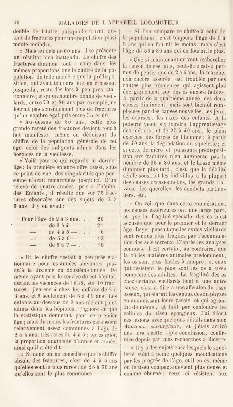 double de l'autre, puisqu'elle fournit au- tant de fractures pour une population quasi moitié moindre. » Mais au delà de 60 ans, il se présente un résultat bien inattendu. Le chiffre des fractures diminue tout à coup dans les mêmes proportions que le chiffre de la po- pulation, de telle manière que la prédispo- sition, qui avait toujours été en croissant jusque-là , reste dès lors à peu près sta- tionnaire ; et qu’un nombre donné de vieil- lards, entre 70 et 80 ans par exemple, ne fournit pas sensiblement plus de fractures qu’un nombre égal pris entre 55 et 60. » Au-dessus de 80 ans, cette plus grande rareté des fractures devient tout à fait manifeste, même en déduisant du chiffre de la population générale de cet âge celui des indigents admis dans les hospices de la vieillesse. » Voilà pour ce qui regarde le dernier âge: la première enfance offre aussi, sous ce point de vue, des singularités que per- sonne n’avait remarquées jusqu'ici. D’un relevé de quatre années, pris à l’hôpital des Enfants , il résulte que sur 75 frac- tures observées sur des sujets de 2 à 6 ans, il y en avait : Pour l’âge de 2 à 3 ans. . . 20 —- de 3 à 4 — . . . 21 — de 4 à 5 —. . . 6 — de 5 à 6 —■. . . 13 — de 6 à 7 — . . . 15 » Et le chiffre restait à peu près sta- tionnaire pour les années suivantes, jus- qu’à la dixième ou douzième année. De même ayant pris le service de cet hôpital, durant les vacances de 1838, sur 10 frac- tures, j'en eus 4 chez les enfants de 2 à 3 ans, et 6 seulement de 5 à \ 4 ans. Les enfants au-dessous de 2 ans n’étant point admis dans les hôpitaux, j’ignore ce que la statistique donnerait pour ce premier âge ; mais du moins les fractures paraissent relativement assez communes à l'âge de 2 à 4 ans, très rares de 4 à 5 ; après quoi, la proportion augmente d’année en année, ainsi qu'il a été dit. » Si donc on ne considère que le chiffre absolu des fractures, c’est de 4 à 5 ans qu’elles sont le plus rares ; de 25 à 60 ans qu’elles sont le plus communes. » Si l'on compare ce chiffre à celui de la population , c’est toujours l’âge de 4 à 5 ans qui en fournit le moins ; mais c’est, l’âge de 55 à 80 ans qui en fournit le plus. » Que si maintenant on veut rechercher la raison de ces faits, peut-être est-il per- mis de penser que de 2 à 4 ans, la marche, non encore assurée, est troublée par des chutes plus fréquentes qui agissent plus énergiquement sur des os encore faibles. A partir de la quatrième année, ces deux causes diminuent, mais sont bientôt rem- placées par des causes nouvelles, les jeux, les courses, les rixes des enfants. A la puberté vient s’y joindre l’apprentissage des métiers, et de 25 à 40 ans, le plein exercice des forces de l’homme ; à partir de 40 ans, la dégradation du squelette; et si cette dernière et puissante prédisposi- tion aux fractures n'en augmente pas le nombre de 55 à 80 ans, et le laisse même diminuer plus tard , c’est que la débilité sénile soustrait les individus à la plupart des causes occasionnelles, les grands tra- vaux , les querelles, les combats particu- liers, etc. » On voit que dans cette énumération , les causes extérieures ont une large part, et que la fragilité spéciale des os n’est, accusée que pour le premier et le dernier âge. Boyer pensait que les os des vieillards sont rendus plus fragiles par l’accumula- tion des sels terreux. D’après les analyses connues, il est certain , au contraire, que là où les matières animales prédominent, les os sont plus faciles à rompre, et ceux qui résistent le plus sont les os à tissu compacte des adultes. La fragilité des os chez certains vieillards tient à une autre cause, c’est-à-dire à une affection du tissu osseux, qui élargit lescanauxdesdiaphyses en amincissant leurs parois, et qui agran- dit de même , et finit par confondre les cellules du tissu spongieux. J’ai décrit ces lésions avec quelques détails dans mon Anatomie chirurgicale, et j étais arrivé | dès lors à cette triple conclusion, confir- mée depuis par mes recherches à Bicêtre. » fl y a des sujets chez lesquels le sque- lette subit à peine quelques modifications par les progrès de l’âge, et il en est même où le tissu compacte devient plus dense et comme éburné ; ceux-ci résistent aux