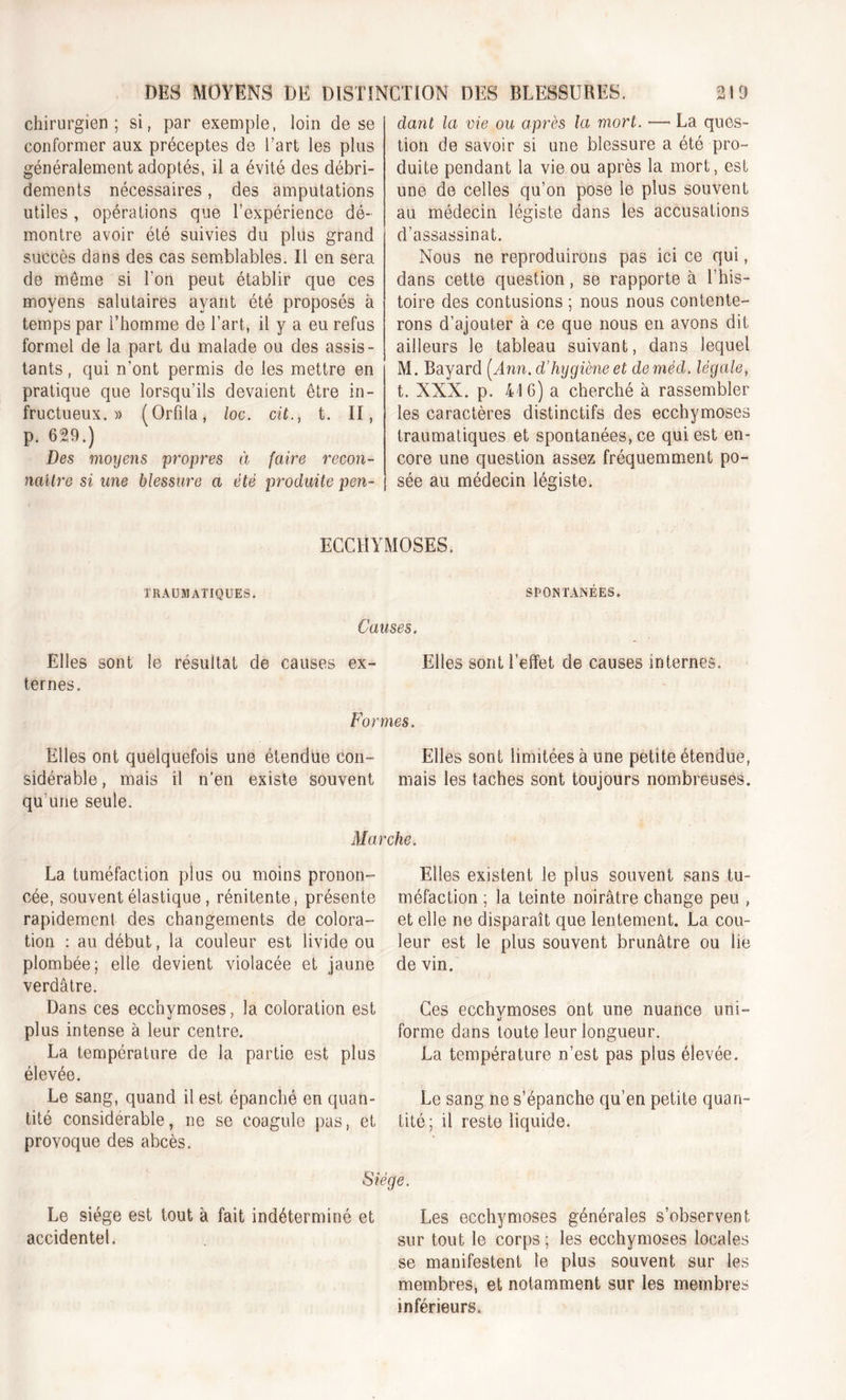 dant la vie ou après la mort. — La ques- chirurgien ; si, par exemple, loin de se conformer aux préceptes de l’art les plus généralement adoptés, il a évité des débri- dements nécessaires, des amputations utiles , opérations que l’expérience dé- montre avoir été suivies du plus grand succès dans des cas semblables. Il en sera de môme si l’on peut établir que ces moyens salutaires ayant été proposés à temps par l’homme de l’art, il y a eu refus formel de la part du malade ou des assis- tants , qui n’ont permis de les mettre en pratique que lorsqu’ils devaient être in- fructueux. » (Orfila, loc. cit., t. II, p. 629.) Des moyens propres à faire recon- naître si une blessure a été produite pen- tion de savoir si une blessure a ete pro- duite pendant la vie ou après la mort, est une de celles qu’on pose le plus souvent au médecin légiste dans les accusations d’assassinat. Nous ne reproduirons pas ici ce qui, dans cette question, se rapporte à l’his- toire des contusions ; nous nous contente- rons d’ajouter à ce que nous en avons dit ailleurs le tableau suivant, dans lequel M. Bayard (Ann. d’hygiène et demèd. légale, t. XXX. p. 416) a cherché à rassembler les caractères distinctifs des ecchymoses traumatiques et spontanées, ce qui est en- core une question assez fréquemment po- sée au médecin légiste. ECCHYMOSES. TRAUMATIQUES. SPONTANÉES. Causes. Elles sont le résultat de causes ex- Elles sont l’effet de causes internes, ternes. Formes. Elles ont quelquefois une étendue con- sidérable , mais il n’en existe souvent qu’une seule. Mai La tuméfaction plus ou moins pronon- cée, souvent élastique , rénitente, présente rapidement des changements de colora- tion : au début, la couleur est livide ou plombée; elle devient violacée et jaune verdâtre. Dans ces ecchymoses, la coloration est plus intense à leur centre. La température de la partie est plus élevée. Le sang, quand il est épanché en quan- tité considérable, ne se coagule pas, et provoque des abcès. Elles sont limitées à une petite étendue, mais les taches sont toujours nombreuses. ’che. Elles existent le plus souvent sans tu- méfaction ; la teinte noirâtre change peu , et elle ne disparaît que lentement. La cou- leur est le plus souvent brunâtre ou lie de vin. Ces ecchvmoses ont une nuance uni- *) forme dans toute leur longueur. La température n’est pas plus élevée. Le sang ne s’épanche qu’en petite quan- tité ; il reste liquide. Siège. Le siège est tout à fait indéterminé et Les ecchymoses générales s’observent, accidentel. sur tout le corps ; les ecchymoses locales se manifestent te plus souvent sur les membres, et notamment sur les membres inférieurs.