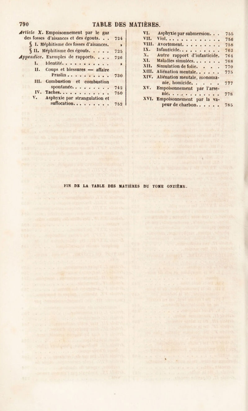 Article X. Empoisonnement par le gaz des fosses d’aisances et des égouts. . . 724 § I. Méphitisme des fosses d’aisances. » §11. Méphitisme des égouts 725 Appendice. Exemples de rapports. . . . 726 I. Identité » II. Coups et blessures — affaire Praslin 730 III. Combustion et combustion spontanée 742 IV. Taches 750 V. Asphyxie par strangulation et suffocation 752 VI. Asphyxie par submersion. . . 755 vil. Viol 756 VIII. Avortement 758 IX. Infanticide 763 X. Autre rapport d’iufanticide. 764 XI. Maladies simulées. 768 XII. Simulation de folie. . . . 770 XIII. Aliénation mentale 775 XIV. Aliénation mentale, monoma- nie, homicide 777 XV. Empoisonnement par l’arse- nic. . 778 XVI. Empoisonnement par la va- peur de charbon 785 FIN DE LA TABLE DES MATIÈRES DU TOME ONZIÈME.