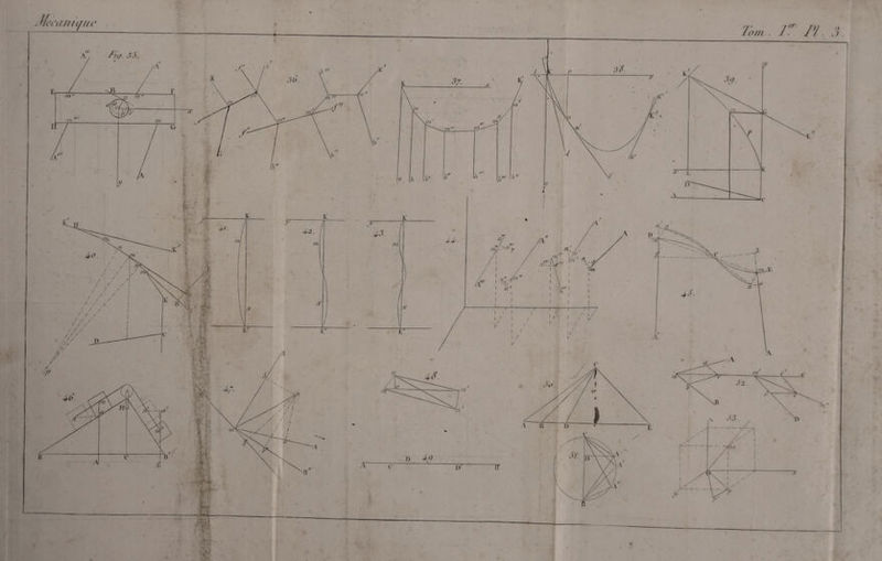 /(//{( ’ ■ ■ 1 -----*. ♦ 7(>m . I. //. 3.