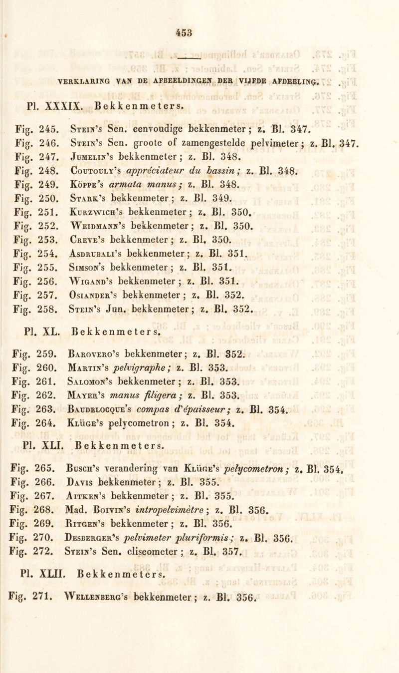 Fig. 245. Fig. 246. Fig. 247. Fig. 248. Fig. 249. Fig. 250. Fig. 251. Fig. 252. Fig. 253. Fig. 254. Fig. 255. Fig. 256. Fig. 257. Fig. 258. PI . XL. Fig. 259. Fig. • o CD GN Fig. 261. Fig. 262. Fig. 263. Fig. 264. PI, . XLI Fig. 265. Fig. 266. Fig. 267. Fig. 268. Fig. 269. VERKLARING VAN DE AFBEELDINGEN DER VIjJFDE AFDEELINQ. PI. XXXIX. Bekkenmeters. Stein’s Sen. eenvoudige bekkenmeter; z. BI. 347. Stein’s Sen. groote of zamengestelde pelvimeter; z. BI. 347. Jumelin’s bekkenmeter; z. BJ. 348. Coutouly’s appréciateur du bassin; z. BI. 348. Koppe’s armata manus; z. BI. 348. Starkes bekkenmeter ; z. BI. 349. Kurzwich’s bekkenmeter ; z. BI. 350. Weidmann’s bekkenmeter; z. BI. 350. Creve’s bekkenmeter ; z. BI. 350. Asdrubali’s bekkenmeter; z. BI. 351. Simson’s bekkenmeter ; z. Bl. 35L Wigand’s bekkenmeter ; z. BI. 351. Osiander’s bekkenmeter ; z. BI. 352. Stein’s Jun. bekkenmeter; z. BI. 352. Barovero’s bekkenmeter; z. BI. 352. Martin’s pelvigraphe; z. BI. 353. Salomon’s bekkenmeter ; z. BI. 353. Mayer’s manus filigera ; z. BI. 353. Baudelocque’s compas d?épaisseur; z. BI. 354. Klüge’s pelycometron ; z. BI. 354. Fig. 270. Desberger^s pelvimeter pluriformis; z. BI. 356. Fig. 272. Stein’s Sen. cliseometer ; z. BI. 357. PI. XLII. Bekkenmeters. Fig. 271. Wellenberg’s bekkenmeter; z. BI. 356.