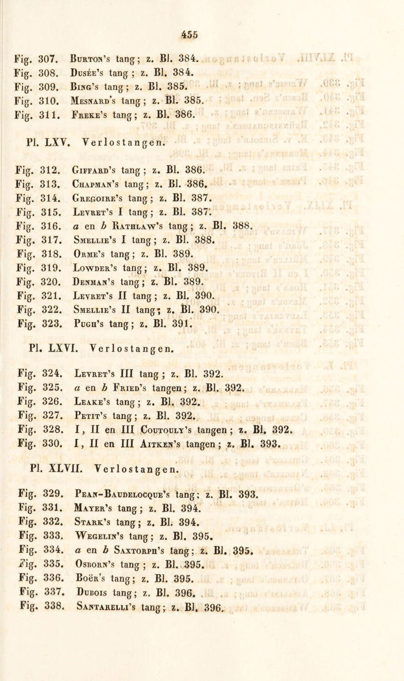 Fig. 307. Fig. 308. Fig. 309. Fig. 310. Fig. 311. Burton’s tang; z. BJ. 384. Düsée’s tang ; z. BI. 384. Bing’s tang; z. BI. 385. Mesnard’s tang ; z. BI. 385. Freke’s tang; z. BI. 386. ;■ f PI. LXY. Verlostangen. Fig. 312. Fig. 313. Fig. 314. Fig. 315. Fig. 316. Fig. 317. Fig. 318. Fig. 319. Fig. 320. Fig. 321. Fig. 322. Fig. 323. Giffard’s tang ; z. BI. 386. Chapman’s tang; z. BI. 386. Gregoire’s tang; z. BI. 387. Levret’s I tang; z. BI. 387. a en h Rathlaw’s tang; z. BI. 388. Smellie’s I tang; z. BI. 388. Orme’s tang; z. BI. 389. Lowder’s tang; z. BI. 389. Denman’s tang; z. BI. 389. Levret’s II tang; z. BI. 390. Smellie’s II tang* z. BI. 390. Pugh’s tang; z. BI. 391. PI. LXVI. Verlostangen. Fig. 324. Fig. 325. Fig. 326. Fig. 327. Fig. 328. Fig. 330. Levret’s III tang ; z. BI. 392. a en h Fried’s tangen; z. BI. 392. Leake’s tang; z. BI. 392. Petit’s tang; z. BI. 392. I, II en III Coutouly’s tangen; z. BI. 392. I, II en III Aitken’s tangen; z. BI. 393. PI. XLVII. Verlostangen. u . Pean-Baudelocque’s tang; z. BI. 393. Mayer’s tang ; z. BI. 394. Stark’s tang; z. BL 394. Wegelin’s tang; z. BI. 395. a en b Saxtorph’s tang; z. BI. 395. Osborn’s tang ; z. BI. 395. BoëR’s tang; z. BI. 395. Dubois tang; z. BJ. 396. , Santarelli’s tang; z. BI. 396.