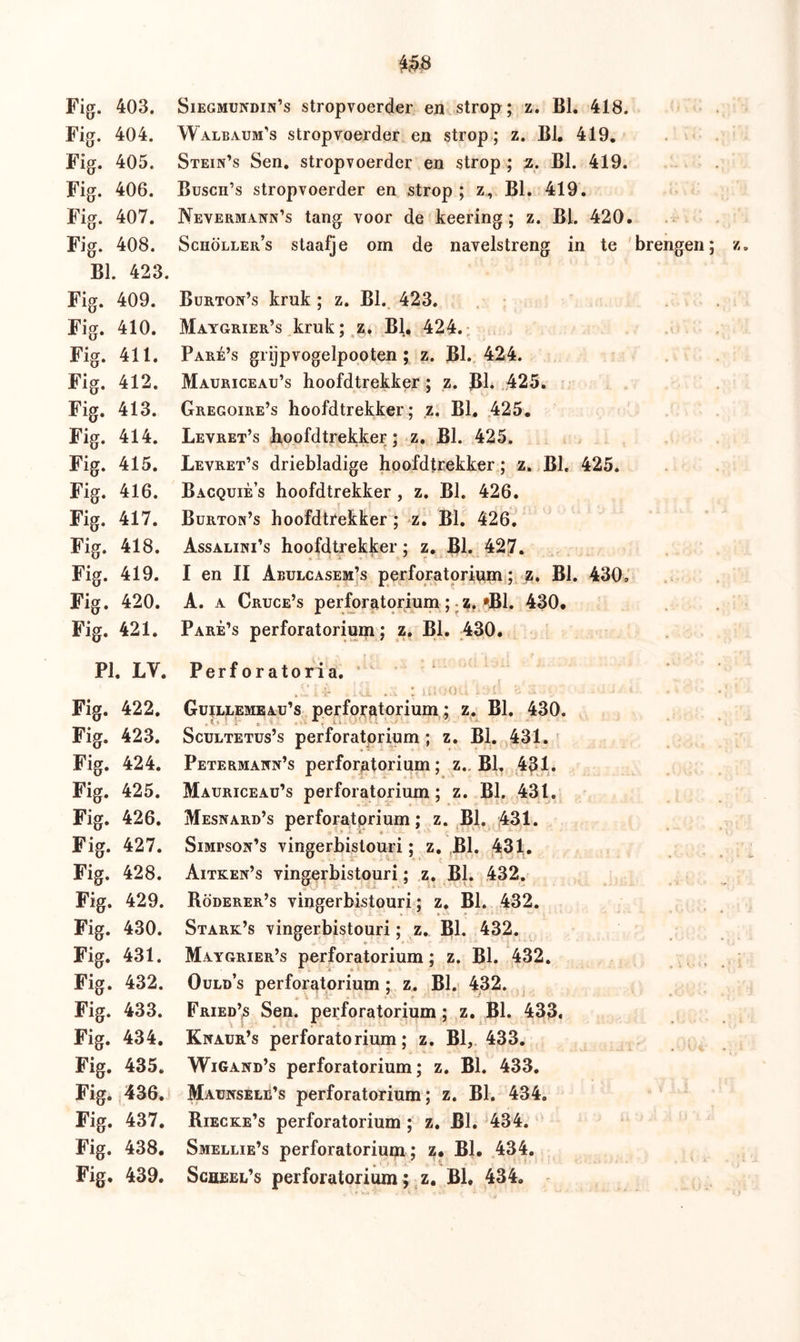 Fig. 404. Fig. 405. Fig. 406. Fig. 407. Fig. 408. BI. 423. Fig. 409. Fig. 410. Fig. 411. Fig. 412. Fig. 413. Fig. 414. Fig. 415. Fig. 416. Fig. 417. Fig. 418. Fig. 419. Fig. 420. Fig. 421. Walbaum’s stropvoerder en strop; z. BI. 419. Stein’s Sen. stropvoerder en strop ; z. BI. 419. Buscii’s stropvoerder en strop; z, BI. 419. Nevermann’s tang voor de keering ; z. BI. 420. Schöller’s staafje om de navelstreng in te breng Burton’s kruk ; z. BI. 423. Maygrier’s kruk; z. BI, 424. Paré’s grijpvogelpooten ; z. BI. 424. Mauriceau’s hoofdtrekker; z. JBl* 425. Gregoire’s hoofdtrekker; z. BI. 425. Levret’s hoofdtrekker; z. BI. 425. Levret’s driebladige hoofdtrekker; z. BI. 425. Bacquiè’s hoofdtrekker , z. BI. 426. Burton’s hoofdtrekker ; z. BI. 426. Assalini’s hoofdtrekker; z. BI. 427. I en II Abulcasem’s perforatorium; z. BI. 430, A. A Cruce’s perforatorium; z. *B1. 430, Parè’s perforatorium; z. BI. 430. PI. LV. Perforatoria. . - ■ 'è i vit. ... \ nï • / t) \ t - - •> > - Fig. 422. Guillemeau’s perforatorium ; z. BI. 430. Fig. 423. Scultetus’s perforatorium ; z. Bi. 431. Fig. 424. Petermann’s perforatorium; z.. Bl, 431. Fig. 425. Mauriceau’s perforatorium; z. BI. 431. Fig. 426. Mesnard’s perforatprium; z. BI. 431. Fig. 427. Simpson’s vingerhistouri; z. BI. 431. Fig. 428. Aitken’s vingerhistouri; z. BI. 432. Fig. 429. Röderer’s vingerhistouri; z, BI. 432. Fig. 430. Stark’s vingerhistouri; z. BI. 432. Fig. 431. Maygrier’s perforatorium; z. BI. 432. Fig. 432. Ould’s perforatorium ; z. BI. 432. Fig. 433. Fried’s Sen. perforatorium; z. BI. 433. Fig. 434. Knaur’s perforatorium; z. BI, 433. Fig. 435. Wigand’s perforatorium; z. BI. 433. Fig. 436. Maunsele’s perforatorium; z. BI. 434. Fig. 437. Riecke’s perforatorium ; z. BI. 434. Fig. 438. Smellie’s perforatorium ; z. BI. 434. Fig. 439. Scheel’s perforatorium; z. BI, 434.
