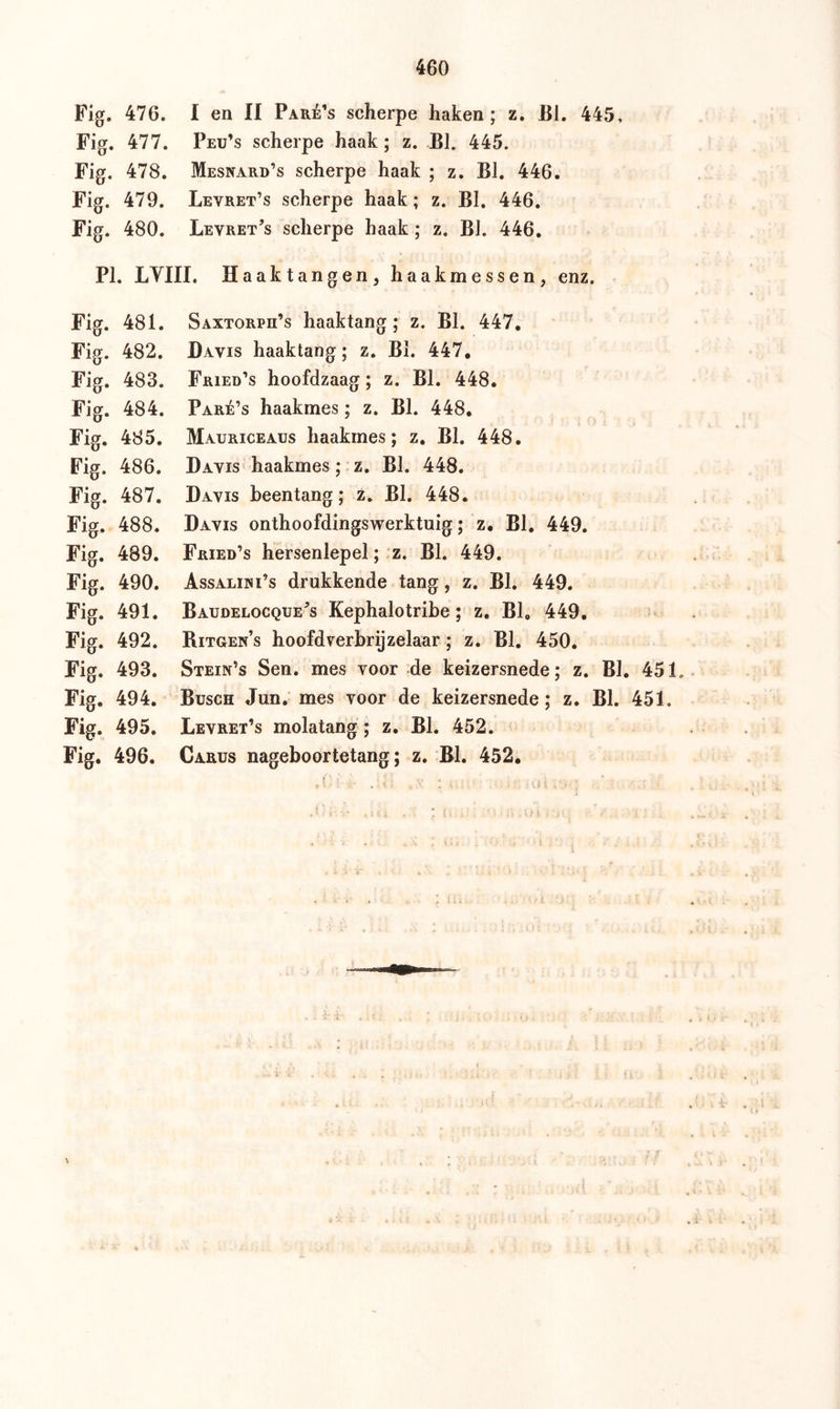 Fig. 476. I en II Paré’s scherpe haken; z. 151. 445. Fig. 477. Peu’s scherpe haak; z. BI. 445. Fig. 478. Mesnard’s scherpe haak ; z. BI. 446. Fig. 479. Levret’s scherpe haak; z. BI. 446. Fig. 480. Levret’s scherpe haak; z. BI. 446. PI. LVIII. Haaktangen, haakmessen, enz. Fig. 481. Fig. 482. Fig. 483. Fig. 484. Fig. 485. Fig. 486. Fig. 487. Fig. 488. Fig. 489. Fig. 490. Fig. 491. Fig. 492. Fig. 493. Fig. 494. Fig. 495. Fig. 496. Saxtorph’s haaktang ; z. BI. 447. Davis haaktang; z. BI. 447, Fried’s hoofdzaag; z. BI. 448. Paré’s haakmes; z. BI. 448. Mauriceaus haakmes; z. BI. 448. Davis haakmes; z. BI. 448. Davis beentang; z. BI. 448. Davis onthoofdingswerktuig; z, BI. 449. Fried’s hersenlepel; z. BI. 449. Assalipji’s drukkende tang, z. BI. 449. Baudelocque’s Kephalotribe; ze Ble 449. Ritgen’s hoofd verbrijzelaar; z. BI. 450. Stein’s Sen. mes voor de keizersnede; z. BI. 451. Büsch Jun. mes voor de keizersnede; z. BI. 451. Levret’s molatang ; z. BI. 452. Carus nageboortetang; z. BI. 452.