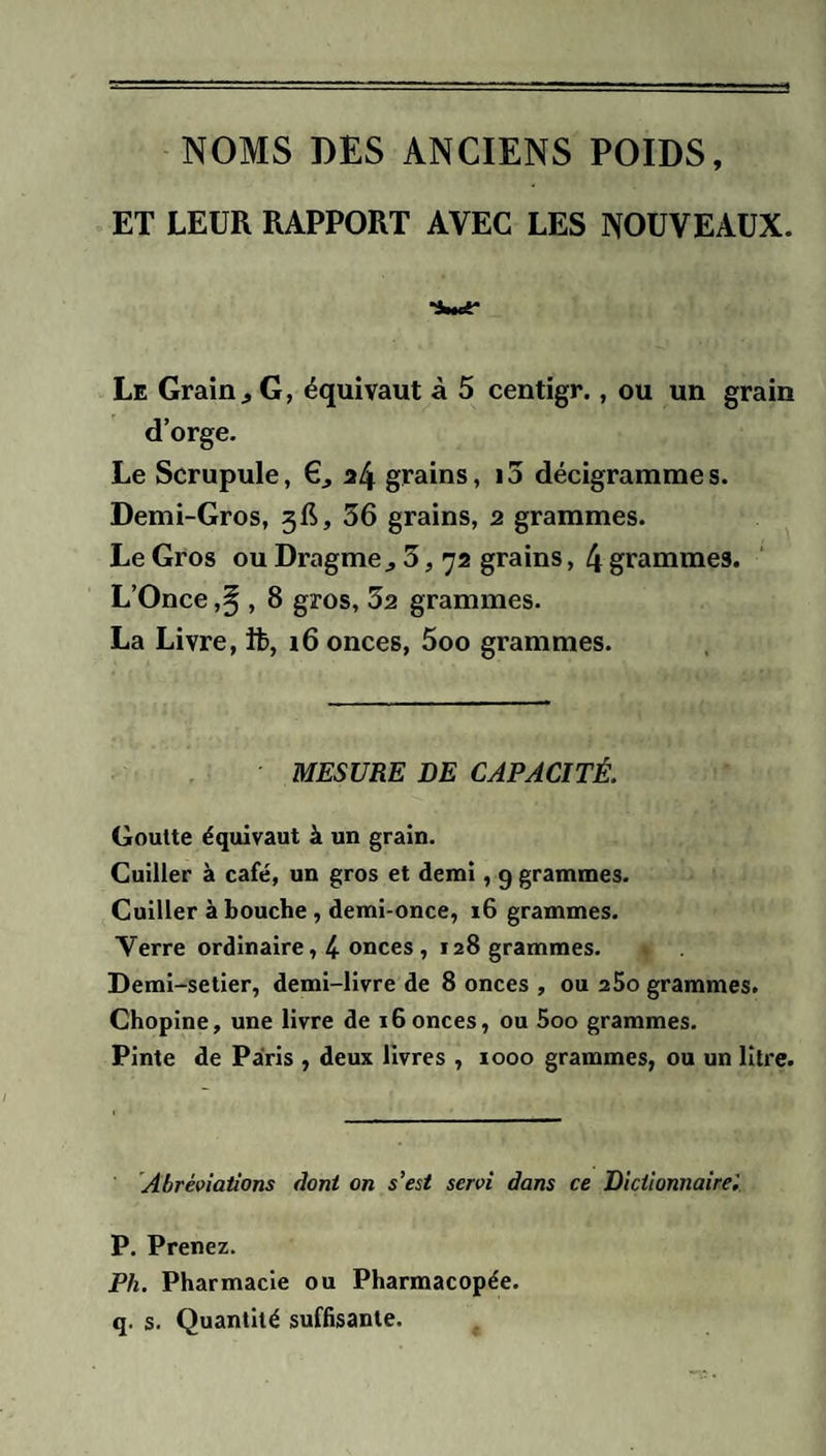 NOMS DES ANCIENS POIDS, ET LEUR RAPPORT AVEC LES NOUVEAUX. ■W:* Le Grain^ g, équivaut à 5 centigr., ou un grain d’orge. Le Scrupule, 24 grains, i3 décigrammes. Demi-Gros, 36 grains, 2 grammes. Le Gros ou Dragme^ 3,72 grains, 4 grammes. L’Once ,§ , 8 gros, 32 grammes. La Livre, ife, i6 onces, 5oo grammes. MESURE DE CAPACITÉ. Goutte équivaut à un grain. Cuiller à café, un gros et demi, 9 grammes. Cuiller à bouche, demi-once, 16 grammes. Verre ordinaire, 4-onces, 128 grammes. Demi-setier, demi-livre de 8 onces , ou 25o grammes. Chopine, une livre de 16onces, ou 5oo grammes. Pinte de Paris , deux livres , 1000 grammes, ou un litre. 'Abréviations dont on s’est servi dans ce Dictionnaire'. P. Prenez. Ph. Pharmacie ou Pharmacopée, q. s. Quantité suffisante.