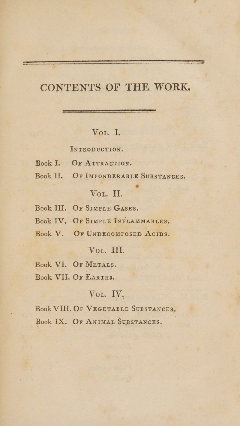 CONTENTS OF THE WORK, Vou. I, INTRODUCTION. Book I. Or ATTRACTION. Book I]. Or ImMponDERABLE SUBSTANCES. Vou. II. Book Ii]. Or Simpxie Gases. Book IV, Or SimpLe INFLAMMABLES. Book V. Or UnprcomrosEpD AcipDs. Vou. III. Book VI. OF METALS. Book VII. Or Earrus. Vou, ty, Book VIII. Or VEGETABLE SUBSTANCES,