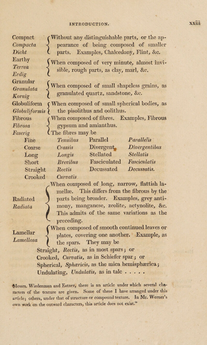 Compact Compacta Dicht Earthy Terrea Erdig r Without any distinguishable parts, or the ap- < pearance of being composed of smaller L parts. Examples, Chalcedony, Flint, &c. \ When composed of very minute, almost invl- J sible, rough parts, as clay, marl, &c. Granular Granulata Kornig \ When composed of small shapeless grains, as y granulated quartz, sandstone, &c. Globuliform f When composed of small spherical bodies, as Globuliformis \ the pisolithus and oolithus. Fibrous r When composed of fibres. Examples, Fibrous Fibrosa < gypsum and amianthus. Faserig CThe fibres may be Parallel Divergent^ Parallelis Stellated Fasciculated Decussated Divergentibus Stellatis Fasciculatis Decussatis. Fine Tenuibus Coarse Crassis Long Lofigis Short Brevibus Straight Rectis Crooked Curvatis When composed of long, narrow, flattish la¬ mellae. This differs from the fibrous by the parts being broader. Examples, grey anti¬ mony, manganese, zeolite, actynolite, &c. This admits of the same variations as the preceding. C When composed of smooth continued leaves or < plates, covering one another. Example, as / the spars. They may be Straight, Rectis, as in most spars or Crooked, Curvatis, as in Schiefer spar; or Spherical, Sphcericis, as the mica hemisphserica Undulating, Undulatis, as in talc. Radiated Radiata Lamellar Lamellosa 'Messrs. Wiedenman and Estner, there is an article under which several cha¬ racters of the texture are given. Some of these I have arranged under this article; others, under that of structure or compound texture. In Mr. Werner’s own work on the outward characters, this article does not exist. /