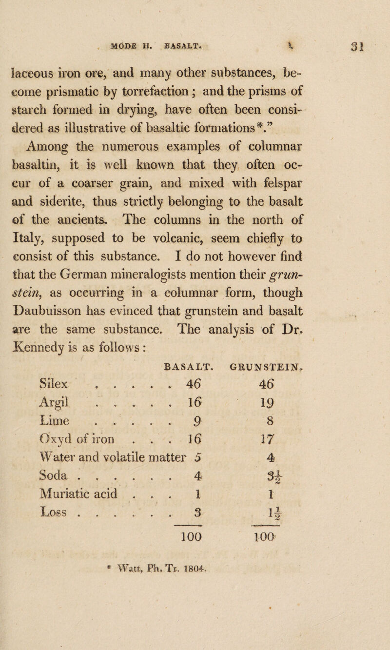 laceous iron ore, and many other substances, be¬ come prismatic by torrefaction; and the prisms of starch formed in drying, have often been consi¬ dered as illustrative of basaltic formations'^.” Among the numerous examples of columnar basaltin, it is well known that they often oc¬ cur of a coarser grain, and mixed with felspar and siderite, thus strictly belonging to the basalt of the ancients. The columns in the north of Italy, supposed to be volcanic, seem chiefly to consist of this substance. I do not however find that the German mineralogists mention their grun- stein, as occurring in a columnar form, though Daubuisson has evinced that grunstein and basalt are the same substance. The analysis of Dr. Kennedy is as follo ws : BASALT. GRUNSTEIN. Silex Argil Lime . 46 16 9 46 19 8 Oxyd of iron . . . 16 Water and volatile matter 5 17 Soda . , . . Muriatic acid . laOSS , . . . 4 1 3 1 100 100 * Watt, Ph, Tr.. 1804.