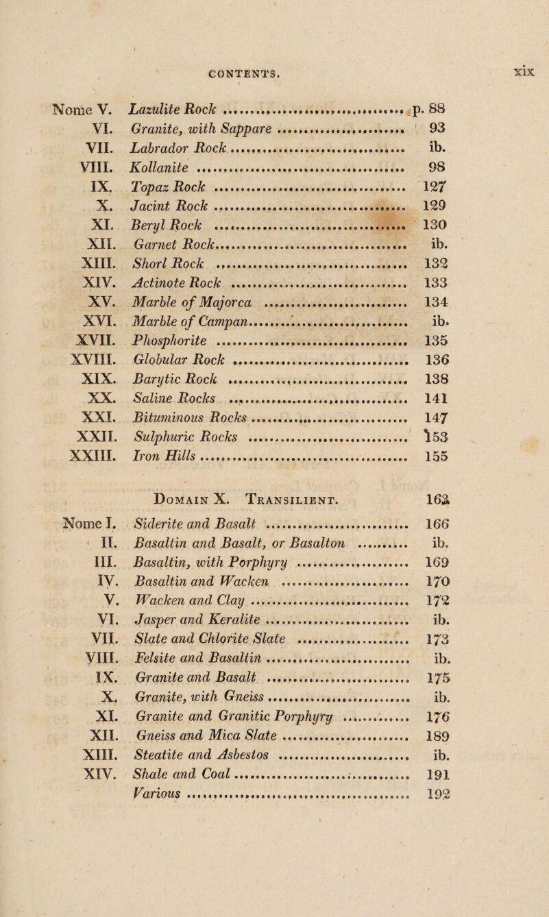 I Nome V. Lazulite Rock ....88 VI. Granite, with Sappare... ' 93 VII. Labrador Rock...... ib. VIII. Kollanite ..... 98 IX. Topaz Rock ..... 127 X. Jacint Rock .... 129 XI. Beryl Rock ... 130 XII. Garnet Rock. ib. XIII. Short Rock .... 132 XIV. ActinoteRock . 133 XV. Marble of Majorca . 134 XVI. Marble of Campan.. ib. XVII. Phosphorite . 135 XVIII. Globular Rock . 136 XIX. B ary tic Rock ..... 138 XX. Saline Rocks .. 141 XXL Bituminous Rocks. 147 XXII. Sulphuric Rocks ...' l53 XXIII. Iron Hills. 155 Domain X. Transilient. 163 Nome I. Siderite and Basalt . 166 ' II. Basaltin and Basalt, or Basalton . ib. III. Basaltin, with Porphyry . 169 ly. Basaltin and Wacken .. 170 V. Wacken and Clay . 172 VI. Jasper and Keralite. ib. VII. Slate and Chlorite Slate . 173 yill. Felsite and Basaltin. ib. IX. Granite and Basalt . I75 X. Granite, with Gneiss .. ib. XI. Granite and Granitic Porphyry . 176 XII. Gneiss and Mica Slate. 189 XIII. Steatite and Asbestos . ib. XIV. Shale and Coal.... I91 Carious. 192