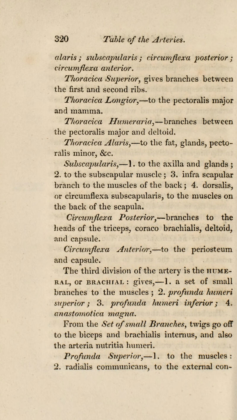alaris ; suhscapularis ; circumflexa posterior ; eircumjlexa anterior. Tlioracica Superior, gives branches between the first and second ribs. Thoracica Longior,—to the pectoralis major and mamma. Thoracica Hurneraria,—branches between the pectoralis major and deltoid. Thoracica Alaris,—to the fat, glands, pecto¬ ralis minor, &amp;c. Suhscapularis,—1. to the axilla and glands ; 2. to the subscapular muscle; 3. infra scapular branch to the muscles of the back; 4. dorsalis, or circumflexa suhscapularis, to the muscles on the back of the scapula. Circumflexa Posterior,—branches to the heads of the triceps, coraco brachialis, deltoid, and capsule. Circumflexa Anterior,—to the periosteum and capsule. The third division of the artery is the hume¬ ral, or brachial: gives,—1. a set of small branches to the muscles ; 2. profunda humeri superior; 3. profunda humeri inferior; 4. anastomotica magna. From the Set of small Branches, twigs go off to the biceps and brachialis interims, and also the arteria nutritia humeri. Profunda Superior,—1. to the muscles: 2. radialis communicans, to the external con-