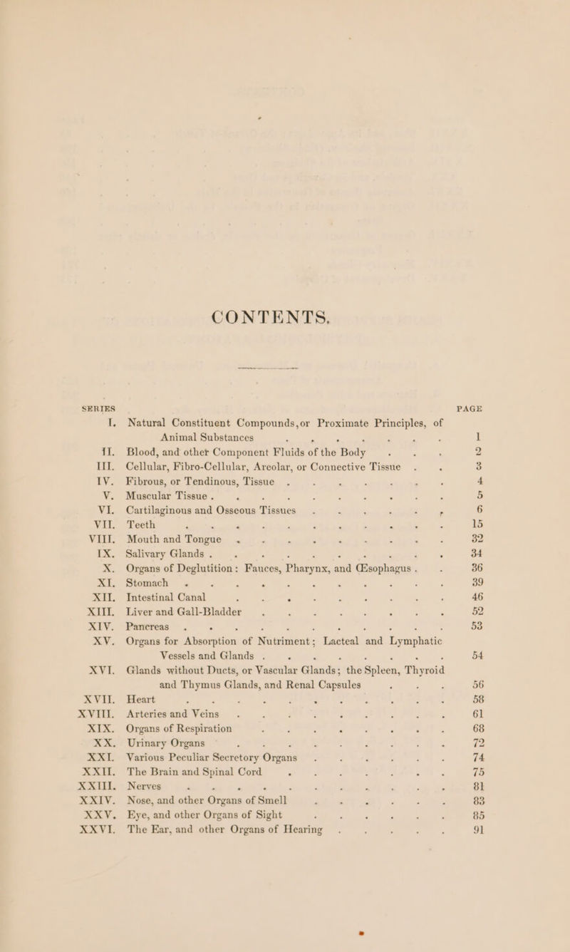 SERIES I. CONTENTS, Natural Constituent Compounds,or Proximate Principles, of Animal Substances ; ; Blood, and other Component Fluids of the Body Cellular, Fibro-Cellular, Areolar, or Connective Tissue Fibrous, or Tendinous, Tissue Muscular Tissue . Cartilaginous and Osseous ‘iain ‘ : : ; ; ‘ Teeth : a : ? ; , : Mouth and Tokens “ 4 , . < ° : , : Salivary Glands . . ; . Organs of Deglutition: Fauces, Plcsie pe esha, Stomach . : , s Intestinal Canal p ; ° Liver and Gall-Bladder Pancreas . ° P . = ; : Organs for ‘Avanti of Wikeinaiat Lacteal and Lymphatic Vessels and Glands . P Glands without Ducts, or Vascular etante: the eileen Thyroid and Thymus Glands, and Renal Capsules Heart > : : ‘ e Arteries and Wiles . : P ; 5 Organs of Respiration ; P ; ‘ : ‘ . Urinary Organs Various Peculiar Secretory — é P : ; The Brain and Spinal Cord . : F : : ts Nerves ‘ a . ’ s Nose, and other eis of Smell . . . Eye, and other Organs of Sight The Ear, and other Organs of Hearing 85