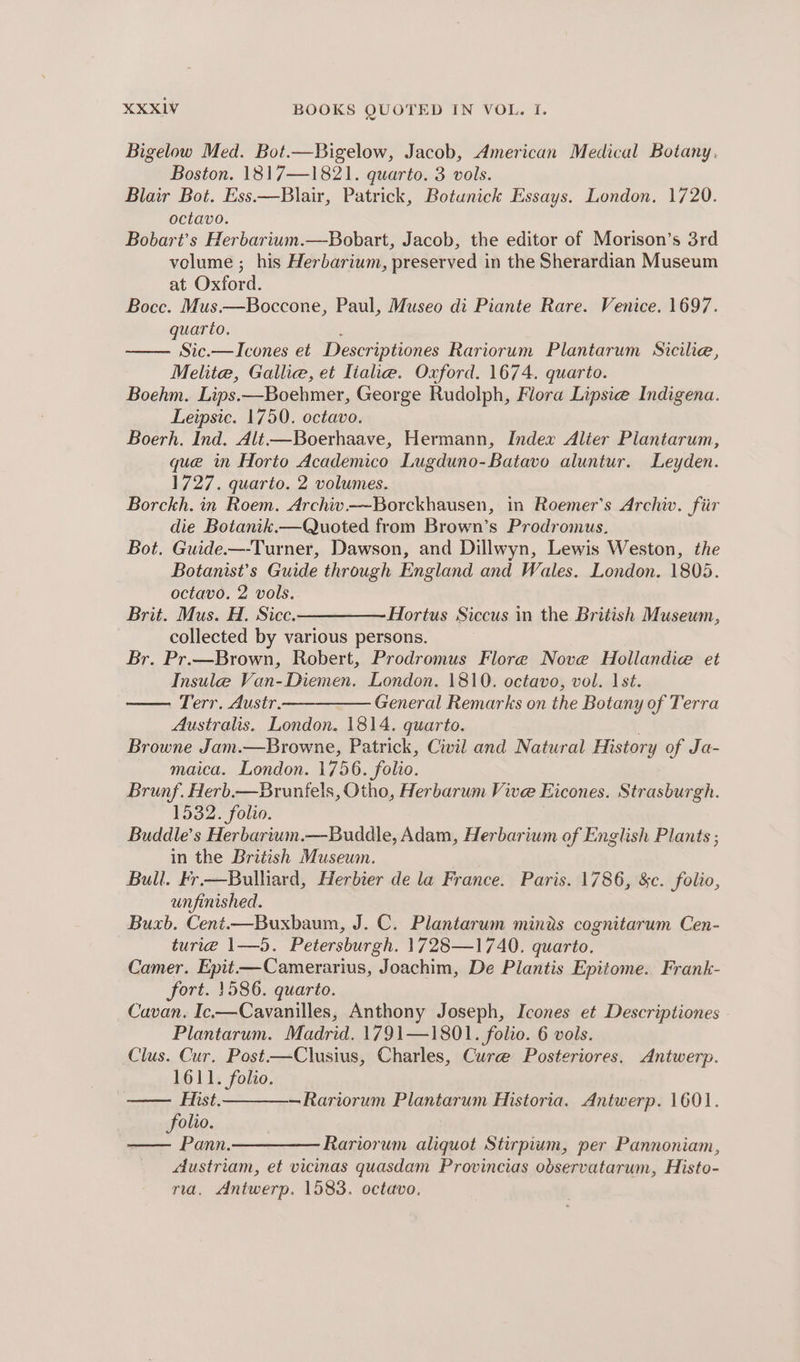 Bigelow Med. Bot.—Bigelow, Jacob, American Medical Botany. Boston. 1817—1821. quarto. 3 vols. Blair Bot. Ess.—Blair, Patrick, Botunick Essays. London, 1720. octavo. Bobart’s Herbarium.—Bobart, Jacob, the editor of Morison’s 3rd volume ; his Herbarium, preserved in the Sherardian Museum at Oxford. Bocce. Mus.—Boccone, Paul, Museo di Piante Rare. Venice. 1697. quarto. —— Sic.—Icones et Descriptiones Rariorum Plantarum Sicilie, Melite, Gallie, et Tialie. Oxford. 1674. quarto. Boehm. Lips.—Boehmer, George Rudolph, Flora Lipsie Indigena. Leipsic. 1750. octavo. Boerh. Ind. Alt—Boerhaave, Hermann, Index Alier Plantarum, que in Horto Academico Lugduno-Batavo aluntur. Leyden. 1727. quarto. 2 volumes. Borckh. in Roem. Archiv-—Borckhausen, in Roemer’s Archiv. fiir die Botanik.—Quoted from Brown’s Prodromus. Bot. Guide.—-Turner, Dawson, and Dillwyn, Lewis Weston, the Botanist’s Guide through England and Wales. London. 1805. octavo. 2 vols. Brit. Mus. H. Sicc.—————~ Hortus Siccus in the British Museum, collected by various persons. Br. Pr.—Brown, Robert, Prodromus Flore Nove Hollandie et Insule Van-Diemen. London. 1810. octavo, vol. 1st. Terr. Austr.————— General Remarks on the Botany of Terra Australis. London. 1814. quarto. Browne Jam.—Browne, Patrick, Civil and Natural History of Ja- maica. London. 1756. folio. Brunf. Herb.—Brunfels, Otho, Herbarum Vive Eicones. Strasburgh. 1532. folio. Buddle’s Herbarium.—Buddle, Adam, Herbarium of English Plants ; in the British Museum. Bull. Fr.—Bulliard, Herbier de la France. Paris. 1786, &amp;c. folio, unfinished. Buxb. Cent—Buxbaum, J. C. Plantarum minds cognitarum Cen- turie 1\—5. Petersburgh. 1728—1740. quarto. Camer. Epit—Camerarius, Joachim, De Plantis Epitome. Frank- fort. 1586. quarto. Cavan. Ic.—Cavanilles, Anthony Joseph, Icones et Descriptiones Plantarum. Madrid. 1791—1801. folio. 6 vols. Clus. Cur. Post-—Clusius, Charles, Cure Posteriores. Antwerp. 1611. folio. —— ist. —Rariorum Plantarum Historia. Antwerp. 1601. folio. Pann.———— Rariorum aliquot Stirpium, per Pannoniam, dustriam, et vicinas quasdam Provincias observatarum, Histo- ria. Antwerp. 1583. octavo.