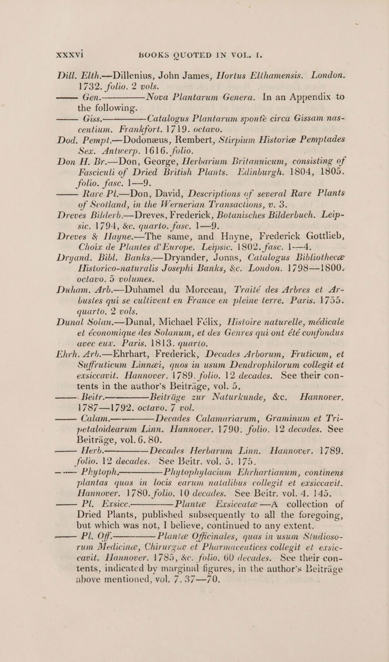 Dill, Elth._——Dillenius, John James, Hortus Elihamensis. London. 1732. folio. 2 vols. Gen.————Nova Plantarum Genera. In an Appendix to the following. Giss.—————Catalogus Plantarum sponte circa Gissam nas- centium. Frankfort. 1719. octavo. Dod. Pempt—Dodoneus, Rembert, Stirpium Historia Pemptades Sex. Antwerp. 1616. folio. Don H. Br.—Don, George, Herbarium Britannicum, consisting of Fasciculi of Dried British Plants. Edinburgh. 1804, 1805. folio. fase. 1—9. Rare Pl.—Don, David, Descriptions of several Rare Plants of Scotland, in the Wernerian Transactions, v. 3. Dreves Bilderb—Dreves, Frederick, Botanisches Bilderbuch. Leip- sic. 1794, &c. quarto. fasc. 1—9. Dreves & Hayne.—The same, and Hayne, Frederick Gottlieb, Choix de Plantes @’ Europe. Leipsic. 1802. fase. 1-—4. Dryand, Bibl. Banks—Dryander, Jonas, Catalogus Bibliothece Historico-naturalis Josephi Banks, &c. London. 1798—1800. octavo. 5 volumes. Duham. Arb.—Duhamel du Morceau, Traité des Arbres et Ar- buses qui se cultivent en France en pleine terre. Paris. 1750. quarto. 2 vols. Dunai Soian.—Dunal, Michael Félix, Histoire naturelle, médicale et Economique des Solanum, et des Genres qui ont été confondus avec eux. Paris. 1813. quario. Ehrh. Arb.—¥hrhart, Frederick, Decades Arborum, Fruticum, et Suffruticum Linnei, quos in usum Dendrophilorum collegit et exsiccavit. Hannover. 1789. folio. 12 decades. See their con- tents in the author’s Beitrige, vol. 5. . Beitr. —_————Beeitriige zur Naturkunde, &c. Hannover. 1787—1792. octavo. 7 vol. Calam.—————. Decades Calamariarum, Graminum et Tri- petaloidearum Linn. Hannover. 1790. folio. 12 decades. See Beitrage, vol. 6. 80. Herb.— — Decades Herbarum Linn. Hannover. 1789. fotio. 12 decades. See Beitr. vol. 5. 175. —-— Phytoph—————Phytophylacium Ehrhartianum, continens plantas quas in locis earum natalibus collegit et exsiccavit. Hannover. 1780. folio. 10 decades. See Beitr. vol. 4. 145. — Pl. Exsice—-———— Plante Exsiccate —A_ collection of Dried Plants, published subsequently to all the foregoing, but which was not, I believe, continued to any extent. —— Pl. Off ———— Planie@ Officinales, quas in usum Siudioso- rum Medicine, Chirurgie et Pharmaceutices collegit et exsic- cavit. Hannover. 1785, &c. folio. 60 decades. See their con- tents, indicated by marginal figures, in the author’s Beitriige above mentioned, vol. a 37—70.