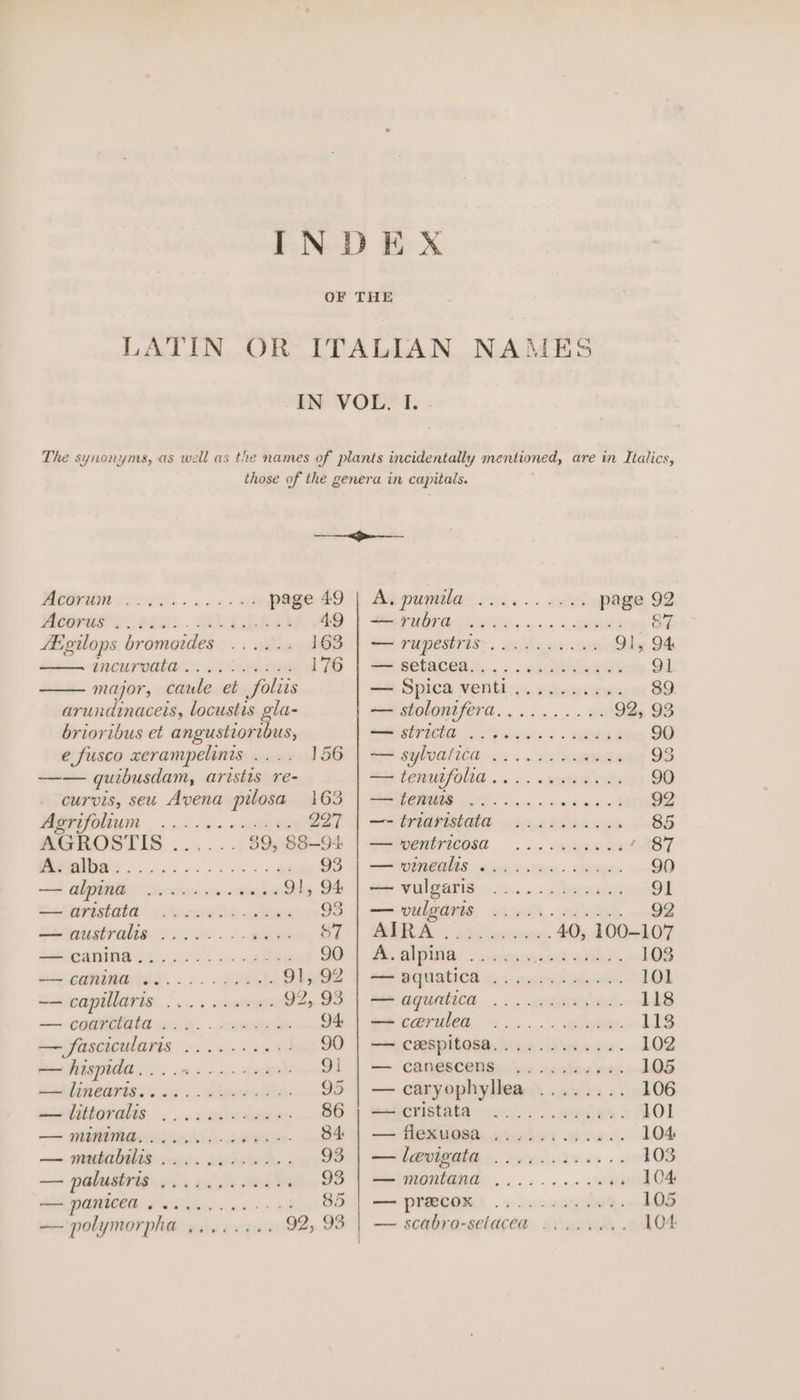 ee BirRiabe 9206, es Be page 49°| Ag pumilavicni... avin page 92 Beards ys Ades . GhidAe GO | Parnas ovis. .... « skeet 8 “igilops bromoides ...... 16S | Se-rupestrisy. ideo 91, 94 INCU COLA eee Lie | 2 setaceas, .. .. cit hat 91 major, caule et foliis — Spica venti.......... 89 arundinaceis, locustis gla- — stolonifera.........4. 92, 93 brioribus et angustioribus, RM STIIOIE te betel « aye 90 e fusco xerampelinis .. LGOY Se-syloaticdss . 2+ ceiamse 3 —— quibusdam, aristis re- ae LEMUESOUG ... » . = ayenayerits 90 curvis, seu Avena pilosa 163 | —tenwis .............3 92 PEON, a&gt; oo » «ae DOT | == Crt GHIA: sens ween 85 BPHOSTIS .....- 39, 88-94 | — ventricosa .......... : 87 IES oss ph ae 93 4 WIRES &lt;4. kes « eee. 90 —= ARR Necu'evem cans Ol, 94 | a+ vulgaris. 2... ... «rnaed 91 Snristata ci won0 de aap 93 | — vulgaris woe ei e ane 92 Siipringiralss oso... ehews ST) AOROR . wactianserns. 40, 100-107 +icdnipates aie: ....aberc S04 Peoalpina’..n.senoyeer atid 103 a commaisy..... ed. OVO! | mS quate! tas. npiseedrer 101 &lt;capillaris ..... «wu 92,.93 | eeiaguatica. .... . -casesied. 118 CORA ih. - Re O41) aeiecrulca =... .... aos. 113 emYascicularis ...4 +00 40 90 | — cespitosa............ 102 —hispida....+...-+s4+- Ol | —. CARERCORGi nd areas en- 105 linearis... ... «ev stie. 95 | — caryophylleas, .iifi. :. 106 aeNADONGIIS. .. . winderatamas- 86 i s&lt;teristitasecdos. .urdn | 101 — MAM Benge a 0 RN 84 | — flexuosa sinisicicas- 104 — MUONS cae. cereus » 93 | —le@vigaia... eriiiss... 103 — POS ess ca is ten « 93) montana ........ 000i 104 SEDONICED. 9 bene ns OD] — PHBCOR «i ouamhow. 105 vor polymorpha hid 09°EE 92, 93 | — scabro-setacea .....-.. 104