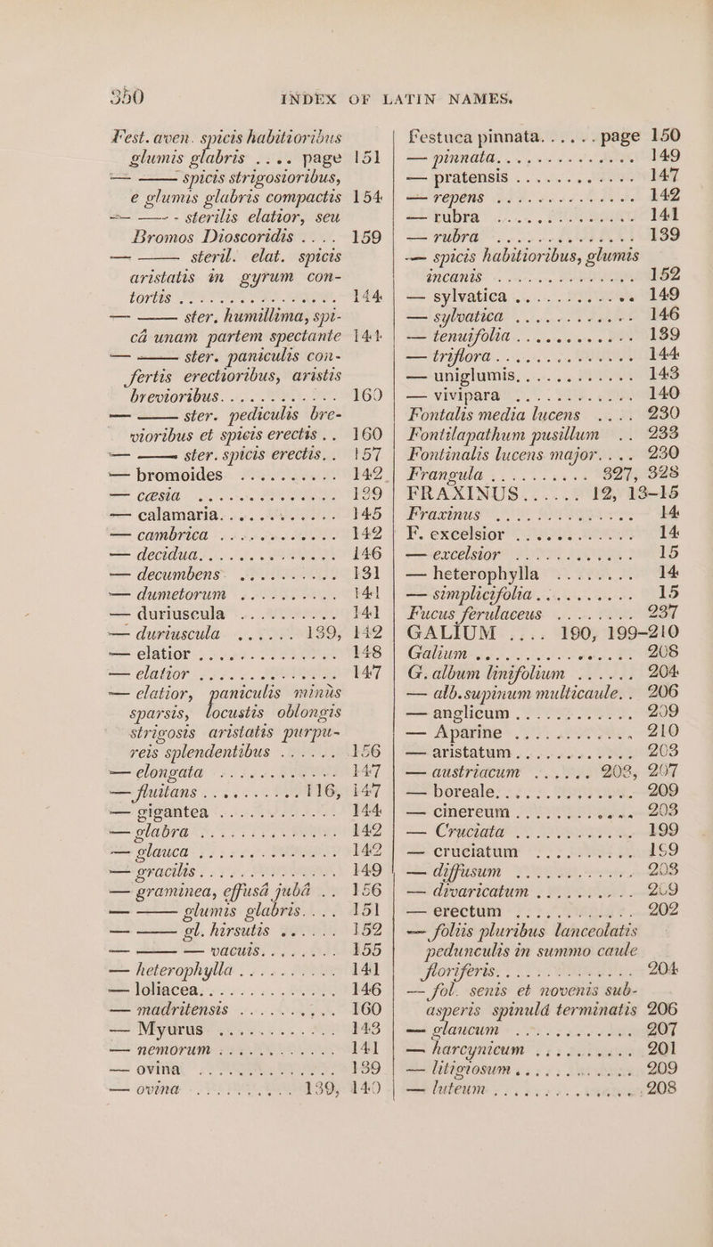 dest. aven. spieis habitioridus glumis glabris .... page - Spwces strigosioribus, é glumis glabris compactis =. ——-- sterilis elatior, seu Bromos Dioscoridis . steril. elat. spicis aristatis im gyrum con- bOPTOS PESTO ESR PR ster. humallima, spt- ca unam partem spectante ster. paniculis con- fort erectioribus, aristis HreoiOrtous 5 VP ONS ster. pediculis bre- vloribus et spteis erectis . — —_ —xo —— — ster. spuwcis erectis.. 157 — bromoides .......... 142 PS COME &lt;6 see ae ee 13 — calamaria...........-- 145 — COMBLICA 6 6 wwe vivice e's. 142 “= CECIaka i ok. VOR 146 — decumbens .......+4. 131 — dumetorum ......+... 14] — duriuscula &lt;.. 2220. 14] — duriuscula ...... 139, 142 —— elation .o.04.0.554 505 148 me ClattOT - a . 2. ERIS 14:7 — elatior, Le minus ocustis oblongis sparsis, SLT OSIS aristatis purpu- res : splendentibus ee LSE 156 — elongata -. 6c... see. 147 — fluUULANS . vere eves 116, 147 i— IPANteA (2 14-4 me ABTA So 142 ree GUOUCE: 5 ss o's os ORAS 142 — gracilis 7 So. See 149 — graminea, effusa tr Swe ks — glumis glabris. . 151 — —— ol. hirsutis ...... 152 — = PACUNIS) eer te 155 — heterophylla .......... 141 — loliacea;............. 146 — madritensis .......,.. 160 — Myris: ...5.. 2. 2M 143 — NEMOTUM 2 oes ercceees 141 —~ OVE ©) UERGER: Byes 139 — OVINE &gt;. 139, 140 Festuca pinnata...... page 150 — pinnata, Eee ele tae 149 — pratensis ............ 14:7 + TEPENS Loe ce cede ee 142 STUDER «oi: 4 Pe ee 141 5S GUOTE. nn oe hE 139 -— spicis habitroribus, glumis GRCANIS. &lt;. coc, SEU 152 = sylvatica ei ee ~. 149 — sylvatica .. 6... eee 146 Se ECR IPOUG «..-6.cre'e inves « Pe 139 — triflord. 0. os 144 — uniglumis,,.......... 143 —‘viviparas ) 3. . ie. oe 140 Fontalis media lucens 230 Fontilapathum pusillum 233 Fontinalis lucens major. . 230 FONG oe as 4 397, 328 FRAAINUS.....% 12, 13-18 PTOLIVS OER DIESE 14 EF. exeélsior “esis SOA 14 —euxcelsior 1... ...0.05- 15 — heterophylla ........ 14 — simplicifolia........-. 15 Fucus ferulaceus ........ 2R7 GALIUM .... 190, 199-210 CD OUIUTAE hat hook sik Jen. fo seo G.album linifolium ...... 204: — alb.supinum multicaule,. 206 —anglicum............ 209 — Aparine OO 210 — aristatum............ 203 — austriacum ...... 208, 207 &lt;&gt; boreale; : ss. Se, 209 Sicmerenta Seyre vema 208 — CONG MA ST Seen, 199 + cruciatumr (5s 5 37 is iS9 Oise PRMD, Ste. 293 — divaricatum .......-.-- 29 —erectum «522.0502. 202 — foliis pluribus lanceolatis pedunculis i in summo caule LOWE OV GS: 2 OP EE Bh. 204 — fol. senis et novenis sub- asperis spinuld terminatis 206 mes GIAUOUM XD ewe bet 207 — harcynicum .......... 201 — litigiosum....... 209 — luteum 208 ee ee ew Hf 2 of @ OF eke Qe es