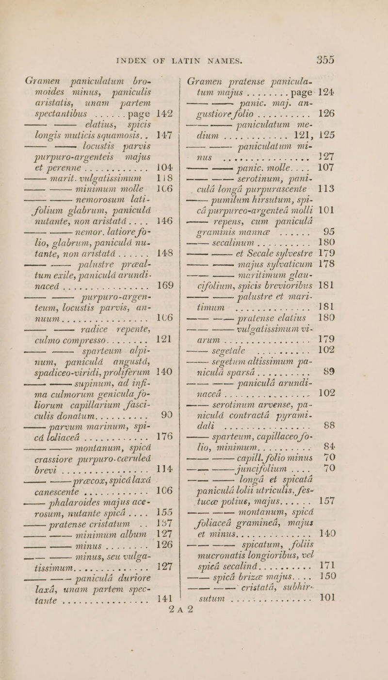 Gramen paniculatum bro- motdes minus, paniculis aristatis, unam partem spectantibus ...... page elatius, spicis longis muticis squamosis. . locustis parvis purpuro-argenteis majus et perenne . ee tee marit. vulgatissimum —— —— minimum molle nemorosum latt- Solium glabrum, paniculd nutante, non aristatd.... nemor. latiore fo- lio, glabrum, paniculd nNu- tante, non aristatd palustre preal- tum exile, paniculd arundt- naced Se. 6 8 we 8 + « 9 * os Ce HO purpuro-argen- teum, locustis parvis, an- radice vrepente, culmo compresso...... sparteum alpi- num, paniculd angustd, spadiceo-wiridi, proliferum supinum, ad nfi- ma culmorum genicula fo- liorum capillarium fasct- culis donatum...... arvum mariniém, spt- cd loliaced i\. 2. —— montanum, spicd crassiore purpuro-ceruled brevi —— pracoa, spicdlaxd canescenté’ ... phalaroides majus ace rosum, nutante spica . pratense apibaniiin® minimum album —— ———._ minus minus, seu vulga- tissimum., —— paniculé duriore laxa, unam partem spec- Pante ~.% ores of * © #8 oe Oe OO. SS oe ee 6. 0. 26 + 2s 20 9 6 e ® — —- 66 Bar 4 16 (a8 o 2 6 tet 41:0, 6 6! «2 2 142 147 104 1i8 16 146 148 169 1C6 121 140 99 176 114 106 155 PS} 127 126 127 141 NAMES. Gramen pratense panicula- tUM MAJUS .. 2.2. page panic. maj. an- gustiore folio paniculatum me- dium .... $21; ees 2m Ce ew —— 7° 6 we. 6. eo HUG VOD. 2 panic. molle. . —— —— serotinum, pani- culd longa purpurascente pumilum hirsutum, spi- ca purpureo-argented well repens, cum panicula graminis manne ee i ae et Secale sylvestre mazjus: sylvaticum maritimum glau- cifolium, spicts brevioribus palustre et mart- of ee we timum —— —— pratense elatius —— —-— vuleatissimum vi- CHET —— segetale ae —— segetum altissimum pa- niculd sparsd...... —— —— paniculé arundi- nacea —— serotinum arvense, pa- niculd contracta pyramt- alee. 2 pee, FP ss sparteum, capillaceo fo- lio, minimum. : —— —— capill _ folio MINUS Juncifolium Whe longa et spicata panicula lolit utriculis, Ses- tucee polius, Majus.... — montanum, spicd foliaced gramined, majus et minus, . —— —— spicatum, foliis mucronatis longioribus, vel spied secalind. . —— spica brize majus. . am aon” CV ISOLA, sabhir- sutum a Of. May 60 ees, Ce eee ee — = Coy oa) 6g ele) oO. oe