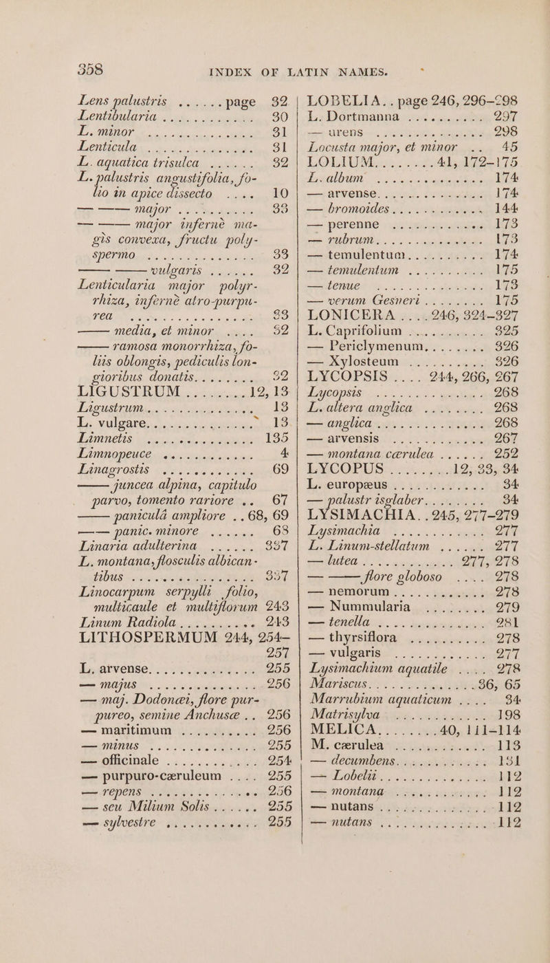 Lens palustrgs: ve iiyecscs page 32 | LOBELIA.. page 246, 296-798 AACWEUAU TTC, & th... .coheneaane 30 || obs Dertmanunacci< nu. tee 297 DOI OF hae into Blt) ee SONS. eee. Ree 298 BS LT ee a ee 31 | Locusta major, et minor .. 485 dy Mhguaticn brisled, oicitinn OO | leOLAW Mane: ane: 41, 172-175 L. palustris angustifolia, fo- bE DUN 5 0 iinyorens ieee 174 lio in apice dissecto .... 10 | —arvense.........-.... 174 Sep er RON. 3 ba ceeneaes Gill =—ebromordes wists eae 144 —— —— major tnferné ma- + Perenne ».caionvue ieee 173 gis convexa, fructu poly- ree NUD oo. + wingers eRe 173 SPCIE Cease she yie ea sade 33 | —temulentum.......... 174 ULC UNIS 5 oie: 32 || ——.temulentum 2.00. 8eik Ly Lenticularia major polyr- Pe CIRM Whi cc ots « poeuaates ly rhiza, inferné atro-purpu- — verum Gesnert .. 2.2.0... 175 TEMES EGS hs 5 wicnoadiay tae 33 | LONICERA .. ... 246, 324~327 Media eh Minox ww. 32 | Ae Capriolunt an. scarce: 325 ramosa monorrhiza, fo- — Periclymenum,....... 326 lis oblongis, pediculis lon- —— Xylosteum .......... 326 | iy QBONIDUS. CORALS ne ccesstricen 32 | LYCOPSIS .... 244, 266, 267 IG US TR Me wei wees 12, Pt Aepee ste. ok 50 ee Yee 2 268 TAG USE as os eae a tgugY 13 | Lealteraanglica. 00% ssw. 268 Pe: wells: chs itu mwa, nkey 182) eet loca suite os 5 SOR 268 DO. Ree eee Meee 135 | =-arvensis!.. <i. acca 267 EANUODLURE deter? Spi dad eccsaae: 4: | — montana cerulea ...... 252 LAROLTOSLS. wil ri T2be eGR TR 69 | LY COPUS=...«. xk: 12, 33, 34 juncea alpina, capitulo Lnceurepeusat 14°) .Uit shld 34: parvo, tomento rariore .. 67 | — palustr isglaber........ 34 panicula ampliore ..68, 69 | LYSIMACHIA. , 245, 277-279 —— panic.minore ...... 684 LgiCMmachta Wy on ws os eee ZT Linaria adulterina ...... aS L. Linum-stellatum ....4°. Zit L. montana, flosculis albican- Re Ts) ea a Dideste 1S DIODE asrnvese eisai MOE Ss 357 | — Jlore globoso . A 2aS Linocarpum serpylli folio, ap emorum:: ..< nesewths 278 multicaule et multiflorum 243 | — Nummularia ........ 279 Linum Radiola.....5 0... eM eee 7. rr nee are 981 LITHOSPERMUM 244, 254— | —thyrsiflora .......... 278 254 | evullgatign 2. os doit Bird. Dy yarvense, 5: uke ge 255 | Lysimachium aquatile .... 278 Fe ee 2563) WAArTUsCts 28 © «Rie 36, 65 — maj. Dodonei, flore pur- Marrubium aquaticum .... 34 pureo, semine Anchuse .. 256 | Matrisylva. .:.......... 198 —maritimum .......... 256 | MEIC A: orc iky 40, 111-114 FL Se 255 | Miecerulea ris: icayentyvok’ 113 =—-Officinale .........4.. 254 | — decumbens.......:..;: 13 — purpuro-ceruleum .... 255 | —~ Lobelit...... 00.6.0 05 112 ee MOPCNS Oe Miah: Bie es Mp 06) 256 | == MONTANE ©. Sec neces Lig — seu Milium Solis...... Qa) mm TUES GM. diene, vas 3 112 —— sylvestve wi. ..eee ‘ 255 | —— nutans .... 0.68 eei8e. 112