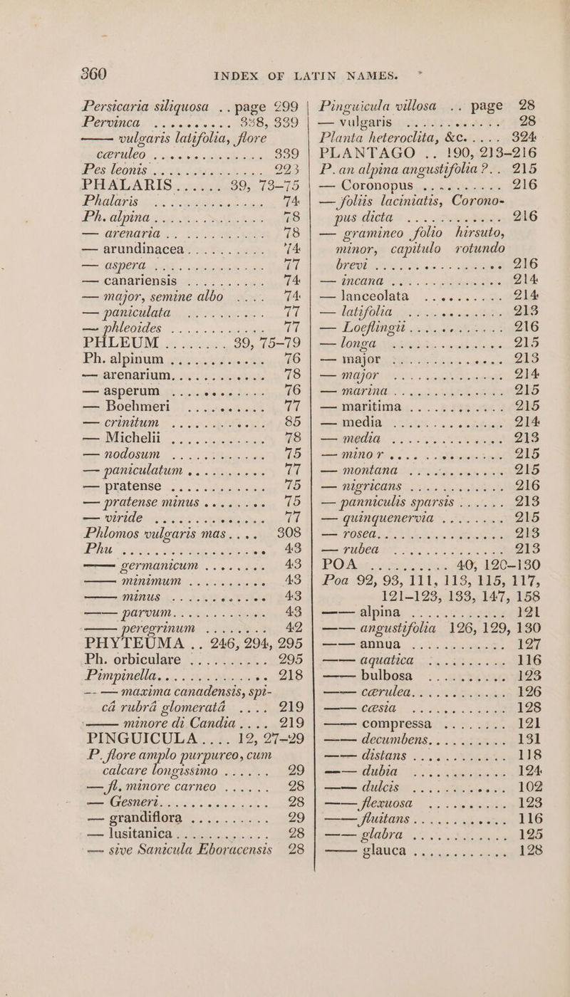 Persicaria siliquosa .. page 299 PROVINCE.) e000 0s $0 OOBy. BOO vulgaris lattfolia, flore CORNED ic! siceleie ig RES 339 MRCS CONES ch Kral uke uae 293 PHALARIS...... 39, 73-75 AAS iit, Flues e Bg 74 TPN LUIUIOG 20.00. Va. 1, Sry Ace Feseed a — AVENATIA .. 22. oe ee 78 — arundinacea.......... 74: MUSOU ph ehh. cwcokcieente cue vi — canariensis .......... 74: — major, semine albo .... 74 — paniculata. 6. po.ages’. 7 SEADRLCOIOES o 05... . 2 ahaa ie PHLEUM. &amp; 2. exe. 39, 75-79 Ph, alpinum, eres — arenarium,........... 78 me ASPETUMA 6% sd hope dnvene 76 — Boehmeri .......... Td —crinitum .......- ; 85 pol CHOOT «5 dedeusae cutie 78 — nodosum ..........4. 75 — paniculatum .......... qa ep pratense .2.... Ssiacduwey 75 — pratense MINUS ......6- 75 Te Ee ee es Phlomos vulgaris mas.... 308 Tait seep eees alert in AR lle . 43 —— germanicum ........ 43 MINIMUM .. 2.650008 AS ——_ minus ...... Pe oe he 43 oer PATUUM. ee es 43 POreOTinUm: arene AD PHYTEUMA .. 246, 294, 295 Ph. orbiculaye. ©). } lec ek.. 295 EL PURC Dore sa «Bes Weep te 5a. ZES —-— maxima canadensis, spt- ca rubra glomerata 219 minore di. Candia.... 219 PINGUICULA.... 12, 27-29 P. flore nape purpureo, cum calcare longissimo ...... 29 — fl. minore carneo ...... 28 Se Co, ee 28 — grandiflora .......... 29 moo TESILANICA sre eck a. 28 — sive Sanicula Eboracensis 28 Pinguicula villosa page 28 —vulgaris ............ Planta heteroclita, &amp;c..... 324 PLANTAGO .. !90, 213-216 P.an alpina angustifolia ?.. 215 — Coronopus .......... 216 — foliis laciniatis, Corono- PUSMAICNES «pee 216 — gramineo folio hirsuto, minor, capitulo rotundo OMRON cc: So aes of 26 eo PINION. «a toga eget eve 214 salanceolata.. ..4«s6 > abk 214 — latifolia «waive as ake ee — Loeflingit..... a ore 216 eR VOSGES. edttensin 215 pao TAROT PAR i widttuaue 213 Y ILE 214 SII DIVO oh. ese nit eens RARE 215 ——IMArItMa,. .... 2 Foe 2 Q15 Se AMCMIA LTE f cucel deyak 214 PMOOLE) 5 5 sous UE eee 213 <i INIWOT wie sss ee 215 —— NVONEANOL oS Ratan aes 215 r= NIQNICUNS 50 tad ghatein 216 — pannicults sparsis ...... 213 — gquinquenervia ........ 215 GS NOS CUS Backs lok eens 213 ee OUI 285 ho oa Ow ee 213 POP atin. oe Ahan 40, 120-130 foa 92,93, 111, 113,405,417, 121-123, 133, 147, 158 —— alpina 121 —— angustifolia 126, 129, 130 ocr ee © © ew we we © Oo ——annua ............ 127 peed EQUALECE og EN oct Faye 116 —— bulbosa .......... 123 —— cerulea..........5. 126 mee NC SIO © ood see. «aad 128 —-— compressa 12] —— decumbens.......... 131 —— distans ............ 118 —— dubia ............ 124 —— dulcis .......% i 102 —— flexuosa .......... 123 —— fluitans ...... 00%. 116 —— glabra .....6 0.4... 125 BIGMCA &amp; ai. kos beers 128