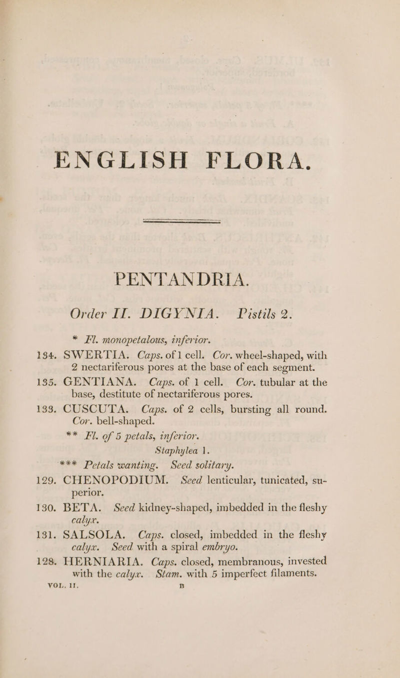 ENGLISH FLORA. PENTAN DRIA. Order II. DIGY NIA. Pistils 2. * Hl. monopetalous, inferior. 184. SWERTIA. Caps. of 1 cell. Cor. wheel-shaped, with 2 nectariferous pores at the base of each segment. 135. GENTIANA. Caps. of 1 cell. Cor. tubular at the base, destitute of nectariferous pores. 133. CUSCUTA. Caps. of 2 cells, bursting all round. Cor. bell-shaped. ** Fl. of 5 petals, inferior, Staphylea 1. *** Petals wanting. Seed solitary. 129. CHENOPODIUM. Seed lenticular, tunicated, su- perior. 130. BETA. Seed kidney-shaped, imbedded in the fleshy calyx. 131. SALSOLA. Caps. closed, imbedded in the fleshy calyx. Seed with a spiral embryo. 128. HERNIARIA. Caps. closed, membranous, invested with the calyx. Stam. with 5 imperfect filaments. VOL, Il, B