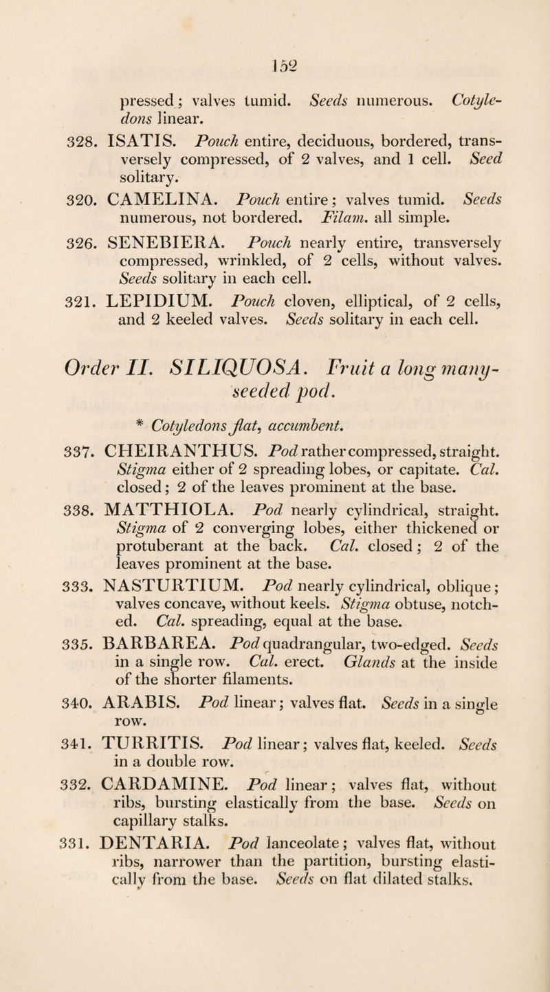 pressed ; valves tumid. Seeds numerous. Cotyle¬ dons linear. 328. ISATIS. Pouch entire, deciduous, bordered, trans¬ versely compressed, of 2 valves, and 1 cell. Seed solitary. 320. CAMELINA. Pouch entire; valves tumid. Seeds numerous, not bordered. Filam. all simple. 326. SENEBIERA. Poiicli nearly entire, transversely compressed, wrinkled, of 2 cells, without valves. Seeds solitary in each cell. 321. LEPIDIUM. Pouch cloven, elliptical, of 2 cells, and 2 keeled valves. Seeds solitary in each cell. Order II. SILIQUOSA. Fruit a long many- seeded pod. # Cotyledons flat, accumbent. 337. CHEIRANTHUS. Pod rather compressed, straight. Stigma either of 2 spreading lobes, or capitate. Cal. closed; 2 of the leaves prominent at the base. 338. MATTHIOLA. Pod nearly cylindrical, straight. Stigma of 2 converging lobes, either thickened or protuberant at the back. Cal. closed; 2 of the leaves prominent at the base. 333. NASTURTIUM. Pod nearly cylindrical, oblique; valves concave, without keels. Stigma obtuse, notch¬ ed. Cal. spreading, equal at the base. 335. BARBAREA. Pod quadrangular, two-edged. Seeds in a single row. Cal. erect. Glands at the inside of the shorter filaments. 340. ARABIS. Pod linear; valves flat. Seeds in a single row. 341. TURRITIS. Pod linear; valves flat, keeled. Seeds in a double row. 332. CARDAMINE. Pod linear; valves flat, without ribs, bursting elastically from the base. Seeds on capillary stalks. 331. DENTARIA. Pod lanceolate; valves flat, without ribs, narrower than the partition, bursting elasti¬ cally from the base. Seeds on flat dilated stalks.