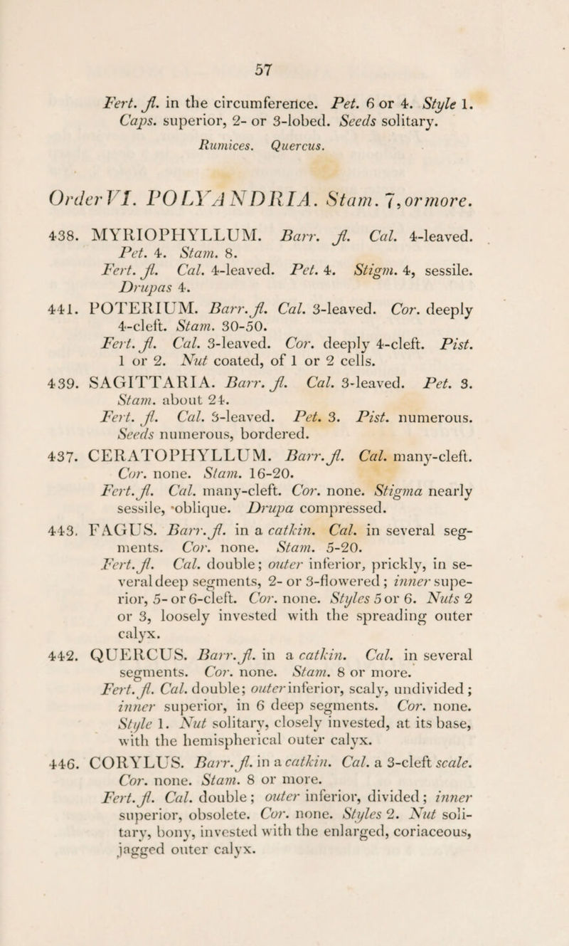 Pert. Jl. in the circumference. Pet. 6 or 4. Style 1. Caps, superior, 2- or 3-lobed. Seeds solitary. Rumices. Quercus. Order VI. POLYA NDRIA. Sta m. 7, or more. 438. MY IlIOPHYLLUM. Barr. Jl. Cal. 4-leaved. Pet. 4. Stam. 8. Pert. jl. Cal. 4-leaved. Pet. 4. Stigm. 4, sessile. Drupas 4. 441. POTERIUM. Barr.Jl. Cal. 3-leaved. Cor. deeply 4-cleft. Stam. 30-50. Pert. jl. Cal. 3-leaved. Cor. deeply 4-cleft. Pist. 1 or 2. Nut coated, of 1 or 2 cells. 439. SAGITTARIA. Barr.Jl. Cal. 3-leaved. Pet. 3. Stam. about 24. Pert. jl. Cal. 3-leaved. Pet. 3. Pist. numerous. Seeds numerous, bordered. 437. CERATOPHYLLUM. Barr.Jl. Cal. many-cleft. Cor. none. Stam. 16-20. Pert.Jl. Cal. many-cleft. Cor. none. Stigma nearly sessile, ‘oblique. Drupa compressed. 443. FAGUS. Barr.Jl. in a catkin. Cal. in several seg¬ ments. Cor. none. Stam. 5-20. Pert.Jl. Cal. double; outer inferior, prickly, in se¬ veral deep segments, 2- or 3-Howered ; inner supe¬ rior, 5-or 6-cleft. Cor. none. Styles 5 or 6. Nuts 2 or 3, loosely invested with the spreading outer calyx. 442. QUERCUS. Barr.Jl. in a catkin. Cal. in several segments. Cor. none. Stam. 8 or more. Pert. //. Cal. double; outer inferior, scaly, undivided ; inner superior, in 6 deep segments. Cor. none. Style 1. Nut solitary, closely invested, at its base, with the hemispherical outer calyx. 446. CORYLUS. Barr. Jl. in a catkin. Cal. a 3-cleft scale. Cor. none. Stam. 8 or more. Pert.Jl. Cal. double; outer inferior, divided; inner superior, obsolete. Cor. none. Styles 2. Nut soli¬ tary, bony, invested with the enlarged, coriaceous, jagged outer calyx.