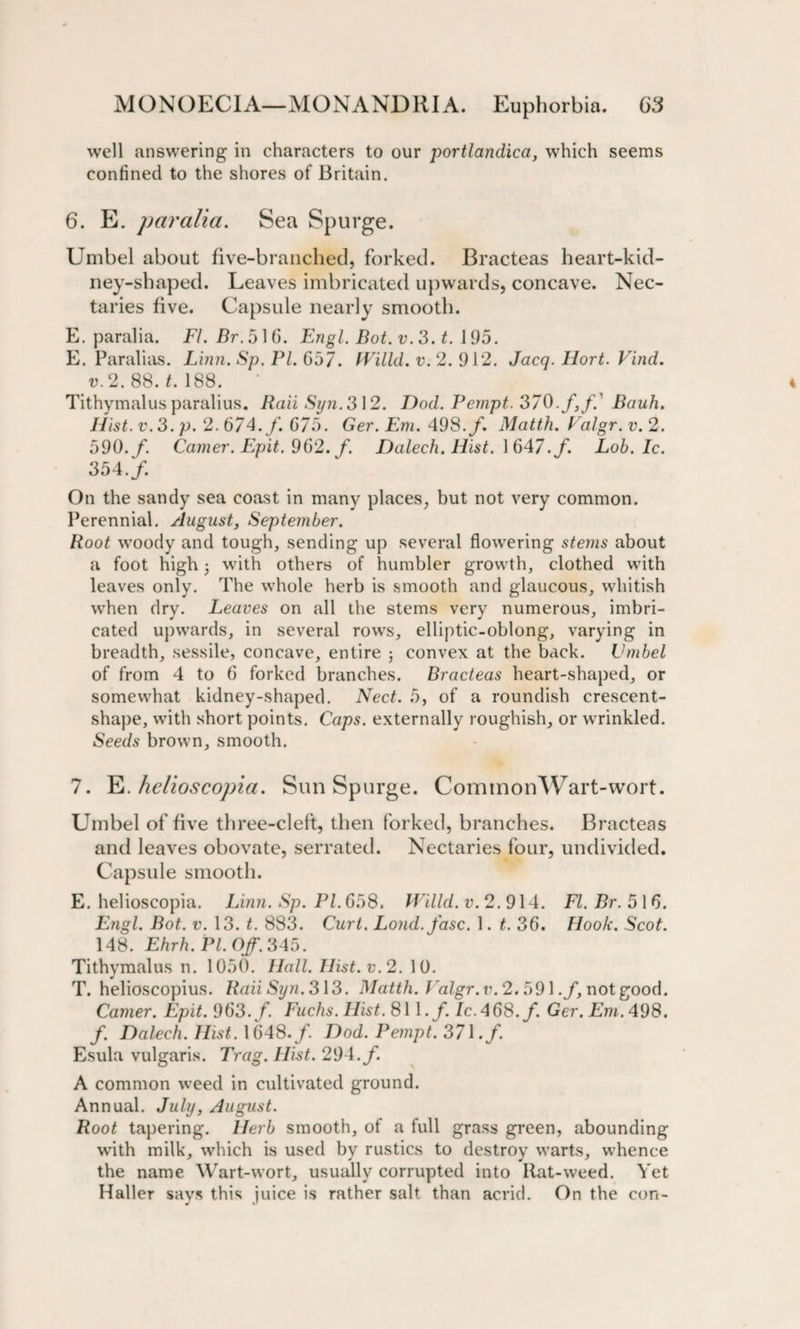 well answering in characters to our portlandica, which seems confined to the shores of Britain. 6. E. par alia. Sea Spurge. Umbel about five-branched, forked. Bracteas heart-kid¬ ney-shaped. Leaves imbricated upwards, concave. Nec¬ taries five. Capsule nearly smooth. E. paralia. FI. Br. 516. Engl. Bot. v. 3. t. 195. E. Paralias. Linn. Sp. PI. 557. tFilld. v. 2. 912. Jacq. Hort. Find, v. 2. 88. t. 188. Tithymalus paralius. Raii Syn.3 12. Dod. Pempt. 379Bauh. Hist. v. 3. p. 2.674. f. 675. Ger. Em. 498. f. Matth. Valgr.v. 2. 590./. Camer. Epit. 962. /. rjalech. Hist. 1647./. Lob. Ic. 354./. On the sandy sea coast in many places, but not very common. Perennial. August, September. Root woody and tough, sending up several flowering stems about a foot high ■ with others of humbler growth, clothed with leaves only. The whole herb is smooth and glaucous, whitish when dry. Leaves on all the stems very numerous, imbri¬ cated upwards, in several rows, elliptic-oblong, varying in breadth, sessile, concave, entire ; convex at the back. Umbel of from 4 to 6 forked branches. Bracteas heart-shaped, or somewhat kidney-shaped. Nect. 5, of a roundish crescent- shape, with short points. Caps, externally roughish, or wrinkled. Seeds brown, smooth. 7. E. helioscopia. Sun Spurge. CommonWart-wort. Umbel of five three-cleft, then forked, branches. Bracteas and leaves obovate, serrated. Nectaries four, undivided. Capsule smooth. E. helioscopia. Linn. Sp. PI. 658. Willd.v. 2.914. FI. Br. 5 16. Engl. Bot. v. 13. t. 883. Curt. Lond.fasc. 1. t. 36. Hook. Scot. 148. Ehrh. PI. Off. 345. Tithymalus n. 1050. Hall. Hist. v. 2. 10. T. helioscopius. Raii Syn. 313. Matth. Valgr.v. 2. 591./, not good. Camer. Epit. 963./. Fuchs. Hist. 81 l.f. Ic.468. f. Ger. Em. 498. f. Dalech. Hist. 1648./ Dod. Pempt. 371./. Esula vulgaris. Trag. Hist. 294./. A common weed in cultivated ground. Annual. July, August. Root tapering. Herb smooth, of a full grass green, abounding with milk, which is used by rustics to destroy warts, whence the name Wart-wort, usually corrupted into Rat-weed. Yet Haller says this juice is rather salt than acrid. On the con-