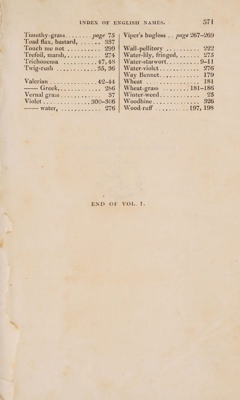 S71 Timothy-grass........ page 75 | Viper’s bugloss .. page 267-269 Toad flax, bastard, ...... 337 TOUGH Me net... .scqes. 299 | Wall-pellitory .. . 2.25... 222 ‘Péetoal, marshes, .c. ois. «: 274 | Water-lily, fringed, ...... 275 TrteHonema. - sso ox 47,48 | Water-starwort......... .9-11 Twigerish? 2 ecto faus s 35,36 |- Water-violet .. 0.0.66. 00% 276 Wiay Bennet... 6 2264 sas 179 Valerian cic. 2 eee es ADA NONWCAL: oe bien? cgi ee 181 GEIGER es pine ees 256 |.Wheat-prass .......: 181-186 Vernal oragsa n'a, sa Ske. 37.4 WWinter-Weedy. «ass eae 25 RIGICO scr 7. ssh. ws 300-306 | Woodbine.............. 326