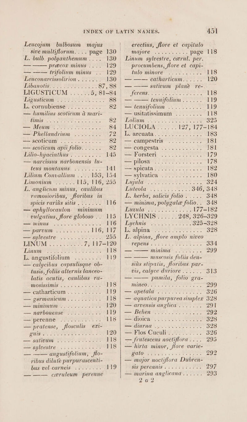 Leucojum bulbosum majus L. bulb. polyanthemum.... 130. — precox minus .. 129 — -—— trifolium minus 129 | Leuconarcissolirion. ...... 130 | PGUNOTISNL SiMNIIy - 87, 88 LIGUSTICUM ..... 5, 81-84 Tnsushcnin S229 S03 Sos 88 L. cornubiense .......... 82 — humilius scoticum &amp; mari- SUNS». 2... ORI Ses 82 —— Menge SOON ee 84 — Phellandrium ,....... iz —scoticum ............ 82 — scoticum api folio...... 82 Lilho-hyacinthus ......... 145 — narcissus narbonensis lu- teus montanus ........ 14] Lilium Convallium ....153, 154 Limonium ...... PIS Ppey255 L. anghcum minus, caulibus ramosioribus, floribus in spicis rarius sitis....... 116 — aphyllocaulon. minimum vulgatius, flore globoso .. 115 — minus ....... Siete tetetete 116 — parvum ........5. 1165 217 — sylvestre. 2.2.0.0 500 .. 259 DINUM .:.2..8RE=. 7, 117-120 Lindner tre Bt See 118 L. angustifolium ........ 119 — calycibus capsulisque ob- tusis, foliis alternis lanceo- latis acutis, caulibus ra- RBOSISSIIVS «&lt;2 1. ONS PR8 118 — catharticum.....5.27). 119 — germanicum.......... 118 — MINIMUM oo eee 120 — narbonense® 2)? OS PALS 119 Gierenne See 118 — pratense, flosculis ext- SU, SENN ON 120 — SHON OID EA Des 118 — sylvesive..2 2.223208 118 — —— angustifolium, flo- ribus dilute purpurascentt- bus.vel.carneis ........ 119 — —— ceéruleum perenne | | erectius, flore et capitulo MUTE SPR e PV! page 118 Linum sylvestre, cerul. per. procumbens, flore et capi- LULO' BUNOTE es Fs 118 — —— caiharticum...... 120 — —— satiwum plane re- BELLI SAO Rn 118 — —— tenuifolium...... 119 | — tenuifolium .. 0.0... 119 —-usitatissimum ........ 118 Le aaD 8 clue had 325 LUCT@BAS Ss ™ 127, 177-184 Misatehata-. (592. eels BP 183 —&lt;.CaIpestke os. res 181 SS ACOHIMES Ee. fa as 181 Cau orstert 2... Mee: 179 = piloggere: Shee APP 178 etspicata PPIs ST 182 =—eylvation | PIO}PR2 TT, 180 ECs RT BRD oT 324 Piteola: 25.355. 208. 346, 348 di. herbay saticis FOU FT; 348 — minima, polygale folio.. 348 Beta Reet ONS OT 177-182 LYCHNIS 32 5, 248, 326-329 Lepelinis i **.*, es 325-328 Dalpinias test PAOQoNy oo 328 L. alpina, flore amplo niveo MEDEWR 5-2. 2 ee 334 ——— minima ........ 299 — —— muscosis foliis den- sits stipatis, floribus par- vis, calyce duriore...... 313 — —— pumila, folio gra- MEO. woe 299 =&lt; GONE Ste ae Te, 326 — aquatica purpurea simplex 328 — arvensis anglica ....... 291 =— Repent FNS PEPUES 292 dioica: .. 2.2... OU 328 SIU NE * 29.0 328 — Flos Cuculi.......... 326 — frutescens noctiflora.... 295 — hirta minor, flore varie- BOLO eta: oo PN 292 — major noctiflora Dubren- SiS perennis : 5235 PM Hs — marina anglicana...... 293