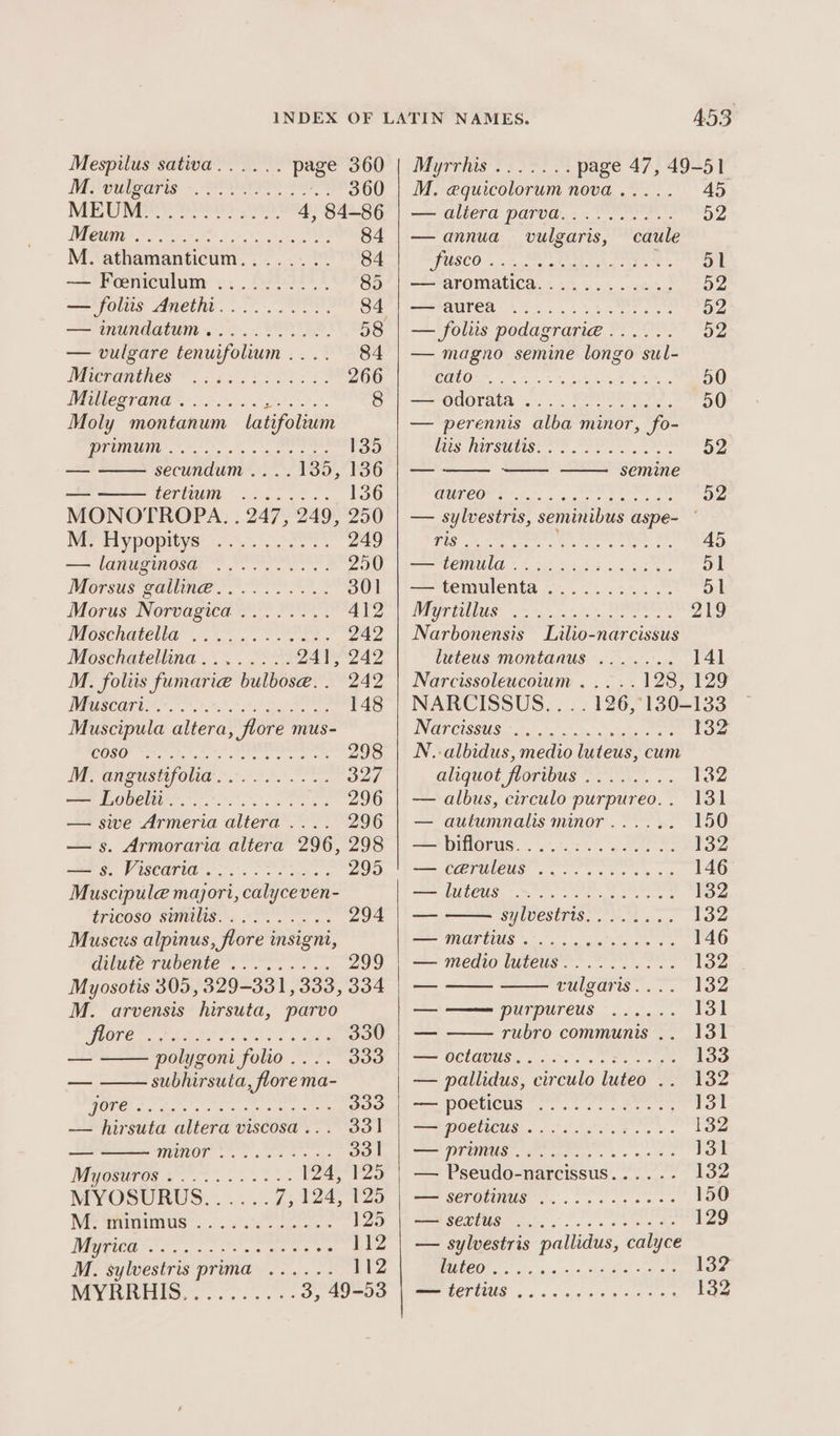 Meiers. « Senne se 360 MEU REEY DHSS: 080 4, 84-86 DUCHESS Eo oS oe oe ee 84 —Poonreulum ». .274-25% * 85 — foliis Anethi.......... 84 — vulgare tenuifolium . 84 MCPOTENES sc oo oes a: 266 TECEV ENG oO oe 8 IETTILLS. ea iS Pe Maa ce ent 135 — secundum ....135, 136 CeRUINM Se. 156 MONOTROPA. . 247, 249, 250 We dry pops 75. 249 — lanuginosa .......... 290 Mersas eatin AP 301 Morus Norcageea Oe PO. 412 WPOSCHGTELIO 5. es 242 Moschatellina........ DAT 242 M. foliis fumarie bulbos@.. 242 U KIOLIK papier MRM a se ois 148 Muscipula altera, flore mus- COS er a Le ee ere 298 ME anerustipoud =. .*5 3. 327 SR IOUCEI ec Des 296 — sive Armeria altera .... 296 — s. Armoraria altera 296, 298 eS, VUSETUL ro. oo ee 295 Muscipule majori, calyceven- ETICOSO SUNGUES,. FOS ee os 294 Muscus alpinus, flore insigni, diluté rubente Myposotis 305, 329-331, 333, 334 M. arvensis hirsuta, parvo @ core) wi &lt;6) ee! oe be pt chain ks Pan ate ate 330 = polygoni folio . . 333 — subhirsuta _florema- oS ORE tages eee Ref 333 — hirsuta altera viscosa... 331 — PUUOY Cee ont ok ool Mig esars Be 124, 125 MYOSURUS...... 7 N22 MP itis: ees eee 125 WIPER oon wore ae ae ]12 M. sylvestris prima ...... 112 MYRNHIS. So - 3, 49-53 M. equicolorum nova ..... 45 — aliera parva.......... 52 —annua vulgaris, caule — aromatica............ 52 MILER Eh. A ee ees 52 — magno semine longo sul- CHOP 2 oh SR Ma 50 —edorata ..... SNe. 50 lies havstitis, PO SE ee 52 — semine CURCOM EP ete 52 a sylvestris, seminibus aspe- ” 5 IRR i hatter gehts AACA AEA 7S eld 45 Bd 2G ee ae ee ee 51 —=“temulenta 2.5.2... Dik WAGELUSe Pe th, oo Meme ee 219 Narbonensis Lilio-narcissus luteus montanus ....... 141 Narcissoleucoum .....128, 129 NARCISSUS.. .. 126,°130-133 — INGVCISSUS 2 BETA Cohen 32 N.-albidus, medio luteus, cum aliquot floribus ........ 182 — albus, circulo purpureo.. 131 — autumnalis minor...... 150 —— Difonas). .'o-.t. 75 ae oe 132 SCETULOUS oe cs ote ee 146 SrA LON Ga Ss re ate a ne ete ee 132 — SULDCSERES. 0.02 bes 132 eV OIUS on ans pa eee 146 — medio luteus.......... too — tulgaris.... 132 — —— purpureus ...... 131 — rubro communis .. 131 SSS OCLOOUS , oc a's sn Boe OM 133 — pallidus, circulo luteo .. 132 = POCichs so... fos 131 ADOC: oe oars te te 132 a LLL OA cal’. vot aa Nanaia ae 131 — Pseudo-narcissus...... 132 mE SETOMUST y+ oo + oss oe 6 150 oa CAG. ada aiaR ta Mere 129 — sylvestris pallidus, calyce CS) aE Ne Fite 4). 132? BEICTUNS cc ccy ee ye ee 132 453