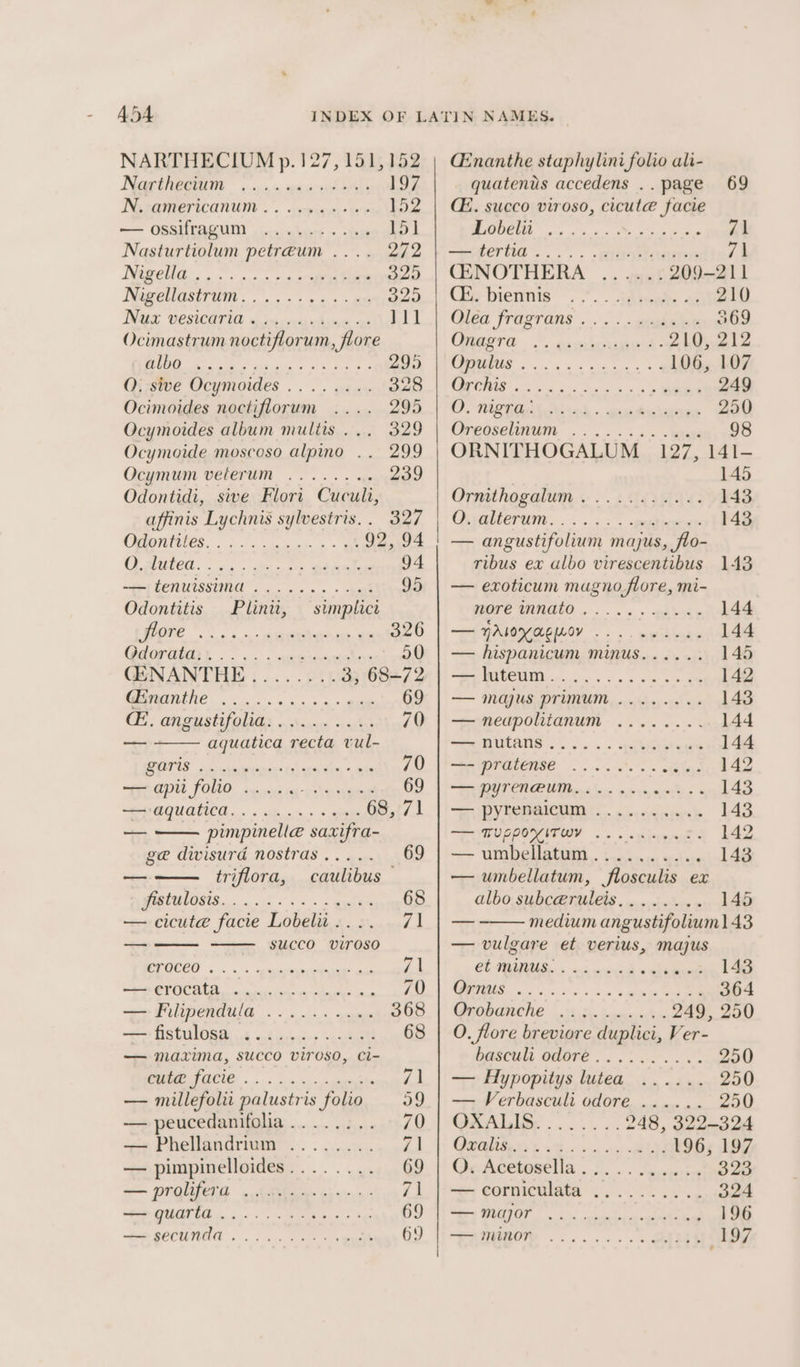 AD5A NARTHECIUM p. 127, 151,152 Nap CRO ics @ aes oes 197 NutQsnericanume .. cowie. + ore | 54 — ossifragum .......... 15] Nasturtiolum petreum .... 272 Wiel nee a os ee baa 329 BCU as) i eee 329 INGE VESICATIC ware ceens vse vs eel Ocimastrum noctiftorum, flore Oe, rer he O, sive Ocymoides &gt; see 32 Ocimoides noctiflorum 295 Ocymoides album multis . 329 Ocymoide moscoso alpino .. 299 Ocymum veterum ...... 239 Odontidi, sive Flori Cuculi, affinis Lychnis sylvestris... 327 6 eee era. 92, 94 CO aited) 2. ate whet 94 -—— tenuissimad ........... 95 Odontitis Plinii, simplice 1p ae a 326 GROG TAGE oo...” . camera onnrchays 50 GENANTHE........ 3, 68-72 GENIE. 2's a ss an ee 69 CE: GigUstifOliGs osoooe sachs 70 — aquatica recta vul- Re a a aly 2 70 “BRED fOUG seiiseis ney h neeas 69 —AQUaLICA.... 2... eee 68, 71 — —— pimpinell@ saxifra- ge divisurd nostras..... 4, 09 — triflora, caulibus PBUGTOSER nan 2 + seeks 68 — cicute facie Lobelu.... 71 — succo viroso EEOCEO so us setecasiaedaate! ie 7\ ee POU EE wr rence roe te eases ee 70 — Filipendula .......... 368 == FISTUIOS E66 oid verdes -pacealt 68 — maxima, succo viroso, ci- oo tT ea ee E rm — millefolii palustris folio 29 — peucedanifolia........ 70 +» Phellandrium:... ......:... 7 | — pimpinelloides........ 69 —— DI QULERG 4h tieees i =\-, 5, Zi Rem OUMTES 650- «ws sg 69 Ginanthe staphylini folio ali- quatenus accedens .. page 69 CE. succo viroso, cicuteé facie SOEs oo oe cae 71 wera’... . master 71 CANOTHERA §.. set 209-211 CE. biennis Aliens aniloore Olea fragrans ...). saateee 569 Gratera 2”. esveioumwd - 210, 212 CO RR aay 106, 107 CORT be Oe secs 249 OL RPM Ans . crue dulinse 250 Oreoselantiin ..... «5s. ees 98 ORNITHOGALUM 127, 141- 145 Ormihogatum.. .. 2 9504; 143 Goaltertne...:. 6. - -adbwenae 143 — angustifolium majus, flo- ribus ex albo virescentibus 143 — exoticum magno flore, mi- nore innato..... » phate 144 — YAWN AEM ... 66... 144 — hispanicum minus...... 145 a 1 oa 142 — magus primum ........ 143 — neapolitanum ........ 144 ~—SODULATIS (0... ... sekelsteam 144 —eOINIENIBE |. cs C ata hogs 142 Se PYTER BUM sore 0,0 x, are» 143 Spy MeeteUI Sol Adrants 143 STU RIOONE OW .. . inv ants 142 — umbellatum.......... 143 — umbellatum, flosculis ex albo subceruleis........ 145 medium angustifolium] 43 — vulgare et verius, majus ee tt ee Te 143 NIMES 32 45s 2 oc Qe eae 364 PROBMRCKC 8 acevo dies 249, 250 O. flore breviore duplici, Ver- bastul ObeTe 2... 5. 250 —— Hypopitys litea..... 4». 250 — Verbasculi odore ...... 250 OXALIS:. .. 2... . 248, 322-324 et a een?) y 196, 197 Ge Acetosella . 3)... Jyscstes 328 — corniculata .......... 324 oe ee Le 196