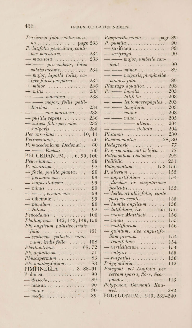 450 Persicaria folio subtus inca- no page 233 P. latifolia geniculata, cauli- bus maculatis.......... —— MACMOSEE ND. WAG, WM procumbens, pon One te SPO e: «se He ahs 234 233 subtis incanis. 234 — major, lapathi foliis, ca- lyce floris purpureo 234 “CURIOS. oc. 5 cv OM 256 — mitis. Leh &gt;. 22 SOS — maculosa sets, MAES 233 — major, foliis palli- CGOTIDUE 6. boc. coiss ss s0nce POPE 234 oo non maculosa .... 233 —— pusilla repens ........ 236 — salicis folio perennis,... 232 —“TAUIGOTIS —. as st 239 Pes anserinus.. 220005. 105-14 Petoselinum.o. .. AVAL 60 P. macedonicum Dodonei.. 60 _ PUNE UROL, «AW, 60 PEUCEDANUM.... 6, 99, 100 Pemeedantm::.... . «. oO 99 P. alsaticgm= eh, 693 9\p, 99 92 — facie, pusilla planta.... 90 — germanicum.... 99 — majus italicum . 99 URNS Fit: 61 «1s PRB, 90 —_ germanicum. ..... 09 —Hromemaless) 6.0 a we &amp; 99 — pumilum............. 90 OS iaus.. eben ys 92 Pecedantie) SYS) Oo! 100 Phalangium. . 142, 143, 149, 150 Ph. anglicum palustre, iridis folio fdaccdes cee? EM 15] — scoticum palustre mini- mum, iridis folio ...... 108 Phellandrium,......... 68, 72 Ph.sadqguaticum 2 292 71 Physospermum .......... 83 Ph. aquilegifolum........ 83 _ PIMPINELLA.... .. 3, 88-91 P dioica : AVS ONP Ps eek 90 —idisseclas son oR OY 89 —MALNA 6 90 MOON = oro ee 90 ‘ 89 ae Se ee a Ce Me tle Oe — medja Pimpinella minor. ..... page 89 a ee 90 PAPSAXITAR o 506.00 ati TG 89 PEAT FARE oo sie ean. OE 90 — major, umbelld can- aa a ee Oe 90 — —— minor .......... 89 — vulgaris, pimpinelle THENOTIS FOUND as oreis WHIM 89 Plantago aquatica........ 203 hanilis:; |... - BAe 205 — POT OU 5 at pneSiS — —— leptomacrophyllos . 203 — longifolia . i. wae 203 — magor ....... #2: 203 — —— minor .......... 205 a NCTE, oo us 204 a stellata 204 PO AIANS. «in Sia i ies SERS 230 Preumonanthes «cin 20 28, 30 Rédagraria. .@\olwsene e V7 P. germanica aut belgica . 77 Polemonium Dodonai .... 292 Polifolia pw 251 Polygonatum 3... 153-156 PURINES ae. - eho 155 — angustifolium .. 154 — floribus ex singularibus BECCUIB saitiiin ae 2 ASR 155 — hellebori albi folio, caule purpurascente wwii. 90m 155 — humile anglicum ...... 156 — latifolium, &amp;c. . 155, 156 — maus Matthioi ...... 156 SAGRINUS.. 5acicla a 5s 2 OR 155 — multifiorum.......... 156 — quintum, sive angustifo- lum primum ........%% 154 — tenuifolium .. 154 —‘verticillatum, o.0.80. o 154 —Spalgare. 66 SE A 155 —iwulgatius 0... 22nd. 156 Polygonifolia, .... oc. 58. 112 Polygoni, vel Linifolia per terram sparsa, flore, Scor- PUPS eh, +o 113 Polygonon, Germanis Kna- Wed AMIR, VSL T wy 282 . 210, 232-240