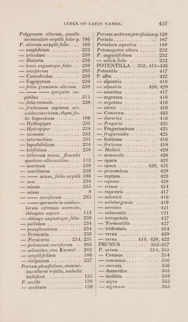 Polygonum alterum, pusillo vermiculato serpilli folio p. P. alterum serpylli folio. ... — amphibium — aviculare si Bistorta..:.... gaigoryey — brevi angustoque folio .. Sléocerferum. sealilaya gals — Convolvulus.......... — Fagopyrum.......... — folis gramineis alterum spergule ca- eae &gt; © © &amp; © © © o be Be Jerse ee ena) le 0) OS DOU 3,600.0) BUSES aes — folio rotundo. . — fruticosum supinum eri- coides cinericium, thymi fo- lio hispanicum — Hydropiper — Hydropiper — incanum they —Sintermedium . oo ve. « — lapathifolium ........ — latifolum............ — littoreum minus, flosculis spadiceo-albicantibus .. . . — marinum ©. ie) eh tor ‘eo hce OTe 6, 40) ve ie Je) tieb ie Neko) ¢ 3 © @ Kei b ooh 0.) o&gt; te oP el (6 erie We) go. 4 0) ae WO. ae) ps) ke: we: © Rie? cep ene’ On 40) BAO? oh ol eNO Ny as 8! Oe sie Odell sg Sovercs (0 $6. ef etre) e © 6 coceiferum. ... .o%. spermate in caulicu- lorum extremis acervato, thlaspios sapore........ — oblongo angustoque folio — pallidum ........44.. — pensylvanicum ........ —=Bersiearias 2. «4... 20e — Persicaria. . sie eras — polonicum cocciferum .. — selinoides, sive Knawel. . — serpillifolium — viviparum. sin Porrum plan ifolium, stamini- bus alterne trifidis, umbelld bulbiferd P. sectile — seclivum o wo feo “ergo ape ee ee se © e wo eo © © © cbt s ty Opie ee webne) Wed o) ca are? er ve os 6 Nee Ne ef (686) Phew Ie 186 186 ADT Porrum sectivumjuncifolium p.138 ROW re OE. hese 187 Portulaca aquatica ...... 188 Potamogeton altera ...... 232 P. angustifolium ........ 232 — saliers folto. -......0...05 232 POTENTILLA.. 353, 415-426 TOPERENG LEA 417 PET So. ec gets aS ON 422 —ssallpestris. ..... 5a ek 418 — alpestris... 420, 428. SS hanserina. 60th) ey 417 SMALE SERCCAY do. is. gs seide vee 418 Fre i a rae 416 BL) 7 eRe Ei 419 SS MCOMANUM 4 wikis es 433 SHaauurveaveesgs, VEAP 416 SET OZONE os so DUA 425 — Fragariastrum........ 425 — fragarioides .......... 425 =e fruticosa. 65.) te 416 SPTUICOS. 66s BOR, 418 —Hallert. ..00 pm wabe. 420 SCOPES 6...5. 5.0... 40 428 PPO ACR cf... e.g 421 EO VGCU. Aah od ndiee 3 420, 421 — procumbens... eh. 0 428 HT REPINS) 0. PPR 423 SEMEL ONS «soins SE 428 == TELUSAMIAN: 2 BENE 424 Si rupestris gua. ou | 417 SFASULESOUIE © oe. se sa 416 — salisburgensis ........ 419 SSePOLING et)... 421 — subacaulis.......000.00. 121 — tetrapetala .......... 427 — Tormentilla.......... 427 —iiridentata; 204 6490: 424 SSS Ea al RS 6 420 —~- verTnad........ 419, 420, 422 PRUNUS#s 200.2. 288 352-357 EEDA eo ia sR 354, 355 —si@erasus.rh abet 304 =—UCOMIMUIIS S.-W 356 SNEUTOEER. 2. e.cccsens ORY 356 — domestica............ 355 — imsititia...... 0.0.0.0. 356 = Ce 7 a EA 355 SE OTICONS A. 3a PO 355