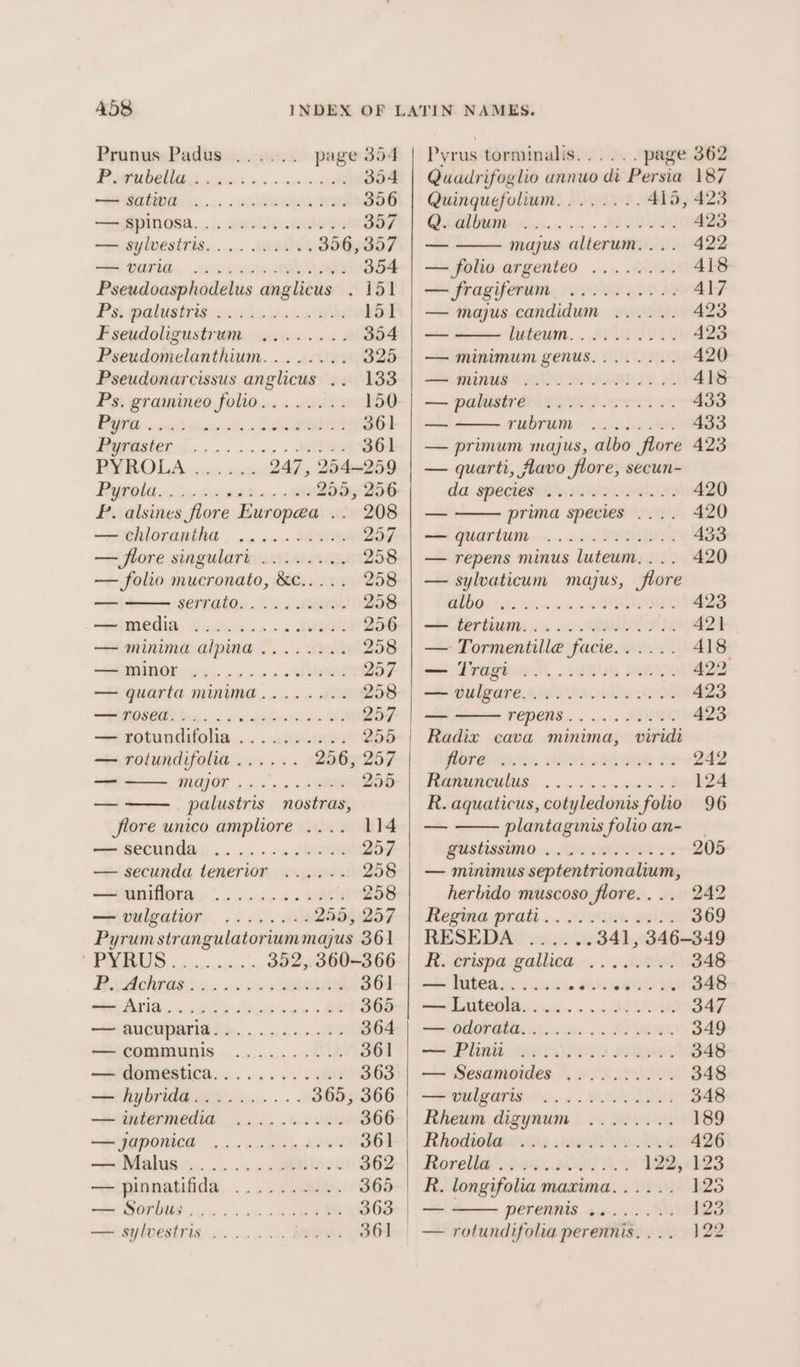 ADS INDEX OF LATIN NAMES. Prunus Padus ...... page 354 | Pyrus torminalis...... page 362 PMU Bohs ics. posse 354 | Quadrifoglio annuo di Persia 187 Cates x... .uoieurr7en 356 | Quinquefolium........ 415, 423 ~SeApiNOsa, .... axl p.cdese BS7% |) Qxalbumrsiz:......... AVPMIOG 423 — sylvestris... 6.2.0.0... 356,357 | — majus alterum.... 422 So arie.. .cccnuoct ee 354 | — folio argenteo ........ 418 Pseudoasphodelus anglicus . 151 | — fragiferum .......... 417 Pet palisivisvocch:. oka 151 | — majus candidum ...... 423 Fseudoligustrum ........ 354 | — Listewin..... #2 UL 08D 423 Pseudomelanthium........ 325 | — minimum genus........ 420 Pseudonarcissus anglicus .. 133 | — minus .............. 418 Ps. gramineo folio........ 150-| — palttstrOny weg ors oe 433 pt. on ecek . Slee 361 | — TUDNUME 2 285 di RM 433 TGe i .. oo, - TE 361 | — primum majus, albo flore 423 RYMROLA 6 ax. xx 247, 254-259 | — quarti, favo flore, secun- Ripiela: ou date lsn 255, 256 AA. SHEER KALINGA 420 P. alsines flore Europea .. 208 | — prima species .... 420 —withloranina . . oo... BPO 297-7| ——&lt;quartum. 4... IW 433 — flore singulart ........ 258 | — repens minus luteum.... 420 — folio mucronato, &amp;c..... 258 | — sylvaticum majus, flore — SOFT ALO: .. dx AHTH 258 BDO s kd idan 2 os PRR 423 ~wimedia, ck... +. sen 256- | —Cbertiumie. 2. SANE) 421 — minima alpinad........ 258 | — Tormentille facie...... 418 MAINON ees. oo » IE 257 | —=. Treptows, 25805 RW 422 — quarta minima... ..... 0 Q58- | ' —Sidalgane.aew Kooi ioe 423 PATIOS COS Beis ia: a: sisters Sik WD 257 | — TEPENS i... .. BION 423 — rotundifolia .......... 255 | Radix cava minima, viridi — rotundifolia ...... 256, 257 POTOULSS APD ooh a 242 — WAI.» a eee 266-| | Rantenculus.....2.s0as6 124 — palustris nostras, R. aquaticus, cotyledonis folio 96 flore unico ampliore .... 114 | — plantaginis folio an- —PISCCWE A) se. on ROR 257 MPSS LISSIIIG, 1... MIE AISS 3 205 — secunda tenerior ...... 258 | — minimus septentrionalium, —Sauniflorary os. . ANT 258 herbido muscoso flore.... 242 —vulgatior ......-. 2455:257—| | Regina: pratt ... ascii, wins 369 Pyrumstrangulatoriummajus 361 | RESEDA ...... 341, 346-349 PRIS. 6 cone 352, 360-366 | R. crispa gallica .....:.. 348 BERNA G5. oo oho p SORIA 361 | — lutea...... o HIROSE 348 —QUATICs woiiis Diss os OF 365-| ——Kauteola. &lt;x... .. sie 347 — QUCUPATIA LL... «0.6.08 B64~) odorata, :............ DPW 349 —communis .......... SGT. | —Bhinidmara oy seaiay 348 — domestica............ 363 | — Sesamoides .......... 348 pHi brida@eeGiie:.:.....« 365; 366-| —wulgaris 2... 80h 00s 348 — intermedia .......... 366 | Rheum digynum ........ 189 —FEPAPONCE, ane cee dou 364-| Rhodielawvwels wir vere 426 —a Mauss)... 0. . MeBIASe 362-| Rorella\po0n, 2A 122, -123 — pinnatifida .......... 365 | R. longifolia maxima...... 125 ai i rn 2 363 5 —- POTS ays kM 123
