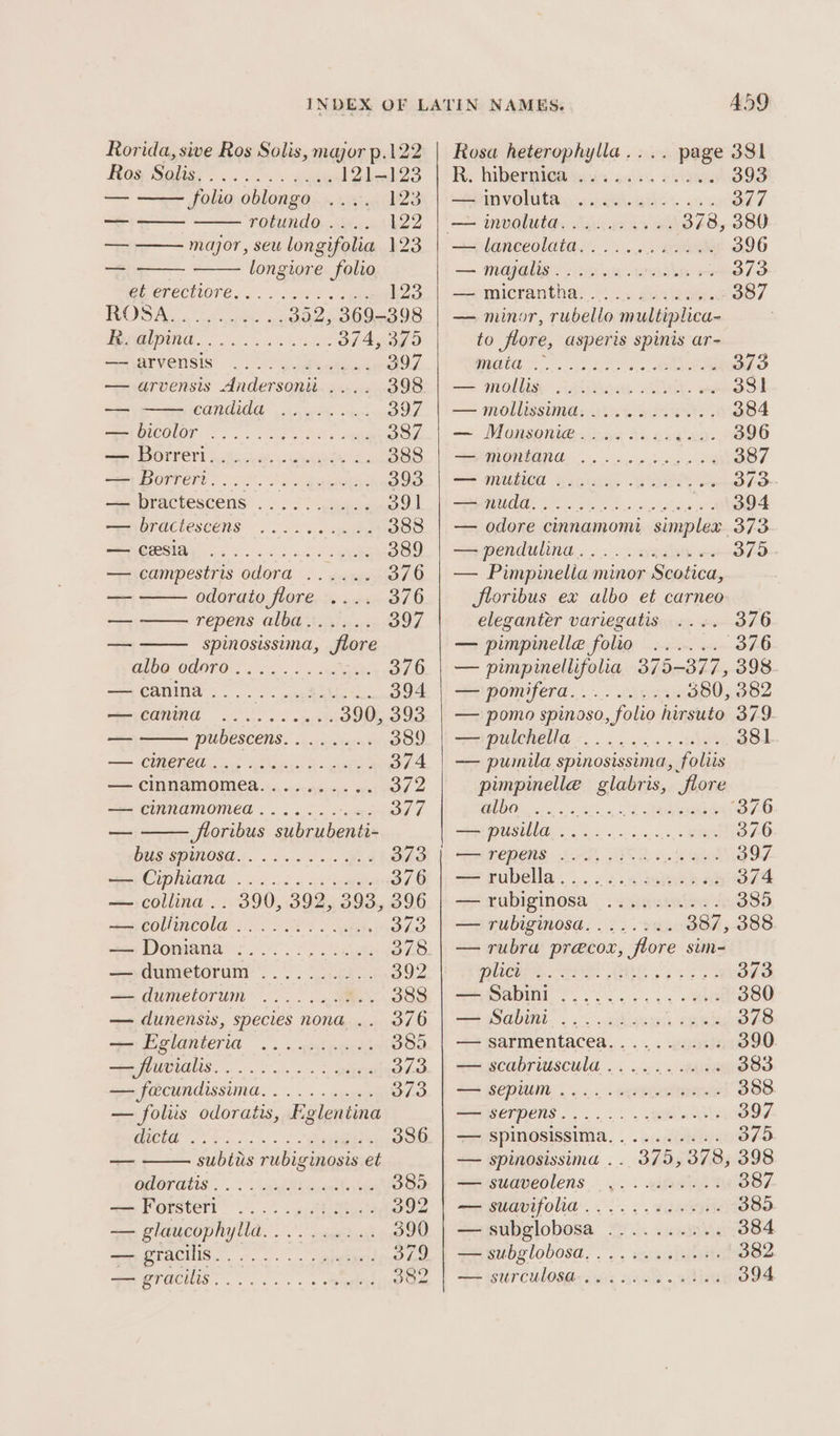 Rorida, sive Ros Solis, major p.122 Rosana... gate 121-123 folio oblongo 123 rotundo.... 122 major, seu longifolia 123 longiore folio — ae ee — a Re CTECIIONE» 2. &gt; Lae aee £23 QS Aa nd, ane oe 392, 369-398 TABI DUE. oo 83. ee 374, 375 SSyaTvensis: 99s denen 397 — arvensis Andersonii. . 398 = COMI RE RPE ones 397 eerGICOlOr oo. Seay cas 387 =e BOTFET! joha cess co eae a 388 Se Borer’. ON Se gaa 393 —anbractescens .. . J) dvsness 391 UBT ACTOSCOENS:. ©. SL hw eee 388 SENG ESIAR Ss fo 3 ait Oe 389 — campestris odora ...... 376 odorato flore .... 376 — repens alba...... 397 -— spinosissima, Jiore lOO OdOTO 2 s-. . aBe 376 Sy CANINA oS ee 394 SLL en» 390, 393 — DUDESCENS “4 1a 389 ——) CINGREG nS YENeaes a eye 374 — cinnamomea.......... 372 — cinnamomea....... 2 eation 7 _— floribus subrubenti- DUSISPUMNOSE§.. oo oe Bs 373 eel CLD RAID» ck nd 3h 376 — collina.. 390, 392, 393, 396 a5 Collincola sy... 28s an oi ees POM! ee OR a at 3/8 Sayduimetorunr ').'. seas. 392 == dumetorum &gt;... Wes 388 — dunensis, species nona .. 376 een Biglanteria . . . &lt;iiaweski 385 FEWER 373 — fecundissima.......... 373 — foliis odoratis, E-glentina 1 OY hei MEE ees 386 — subtus rubiginosis et OOK OS... AAG ele 385 &lt;= Forster... 2 op iitaes 392 — me Bees aaa 390 eq PEACTIS~.. 12. |. apatyes: 379 SS OVACHIS. ss Meee 382 A459 Rosa heterophylla.... page 381 R. hibermmi¢a wsiciadss eves 393 =P VOlUtays what Ola 69% 3/7 a&gt; invalitany caries 378, 380 SS anecolata 3... Bae 396 — Mmajells &gt; deve. wrestle 373 — micrantha. ..: — minor, rubello multiplica- to flore, asperis spinis ar- ROTO 2. ak. ee ao —= giolligy sito RIGAS = SSL — mollissimas ...% eevee. 384 =~ Monsonie inne ds axndaa- 396 SGNONGONG. oo. ae ee 387 = Mugen was Ae Sho SAUL OE Oo AMR BAS 394 — odore cinnamomi simplex 373 —sipendulina....... wagon. 379 — Pimpinelia minor Scotica, Jloribus ex albo et carneo eleganter variegatis 376 — pimpinelle folio ...... 376 — pimpinellifolia 375-377, 398 — pomiferd.......... 580, 382 — pomo spinoso, folio hirsuto 379 PO PUNE =. oo 5 5 see 381 — pumila spinosissima,. foliis pimpinelle i flore WOO. i ee. Oa eae ‘376 USN tok. a 376 SR MCNONS 2 FOR a. aul 397 — rubella, ... . ei euiee yet 374 —rubiginosa .......... 385 — rubiginosa........ 387, 388 — rubra precox, flore sim- pee ee Re eee 373 SPrSADINT 8. os. os BAO 380 &lt;= Savini: . .-&lt; .2aursi, eames 378 — sarmentacea.......... 390 — scabriuscula ..... 3 vaaegaa 383 + SEPIUM: «2: weeiosttatels 388 SPGeIpeNs. .. .... . ee anes 397 — spinosissima.......... 375 — spinosissina .. 375, 378, 398 == suaveolens .. . wisadwed a B87 Ss euavifolia.. °°... sae 385 — subglobosa .......... 384 — subglobosa,........4+. 382 — surculosa.. 394
