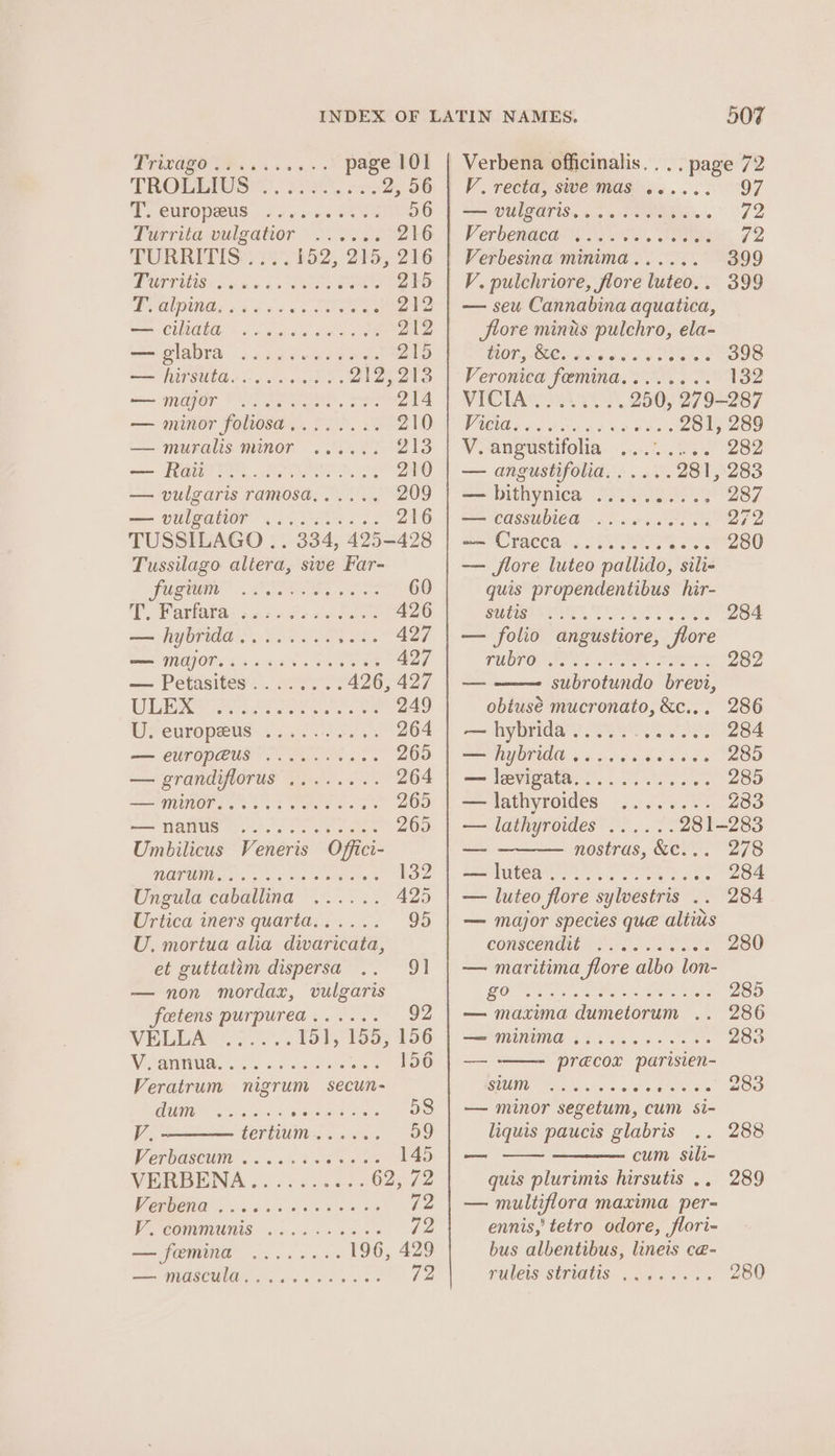 TROEBIUS'S. 2, as 2, 56 TVCUrOpeas os + oo. Peet 56 Turrita vulgatior 03 ¢ 04 216 TURRITIS( SS 452; 215,216 7 PUT WIS: ae oh. Doe 215 Dealpindy sa hs. et Serene 212 = CHIGLE a eae Se ve 212 SoMClADED vad oe oe de as 215 = AIPSUEG 6h ecarecd es Dae a =~ ayer 8 LS SEUSS, se 214 — minor foliosa,....... 210 — muralis minor ...... 213 ame FIT, DIS OET 2s 210 — vulgaris ramosa...... 209 — vulgatior 2008S. 3. 216 TUSSILAGO .. 334, 425-428 Tussilago altera, sive Far- UBT ic BUN soot ose 60 T. Parrara: sac 6 doe Pee 426 —= AYOKIGE oN OEE 427 ma MOOT. cence PN S ee 42 = Pefasites\. 0) 426, 427 UDEREIAS Ae oe 249 Ureuropeus: . 25 22s 2. 264 — europeus 2... 0.2.0. 265 — grandiflorus ........ 264 SINUNOP ss tas Pe ee ee 265 == NAMUS iy 2 Sa eee oes 265 Umbilicus Veneris Offici- C205 Ca ear Salon ots 132 Ungula caballina ...... 425 Urtica iners quarta...... 95 U. mortua alia divaricata, et guttatim dispersa 9] — non mordazx, vulgaris fetens purpurea...... 92 Vibha nee. 15], 155, 156 Visa, oes © aetce axe 156 Veratrum nigrum secun- GU 85 3 5 ah Sa tee 58 V. UTIL Late eee 59 VePOOSCUIY 55.47. HG ams oe 145 VERBENA «a 024 feacds 62,72 VO es sane es oles 2 72 ViOCOMMUIUS 6 bas nent 72 — feemina ........ 196, 429 x UNIS OUI Gis os waa oo Pigs 507 V. recta, sive mas ...... 97 = VULBAT IS... 5 oc eae 72 Verbended OS. Sie 72 Verbesina minima...... 399 V. pulchriore, fiore luteo.. 399 — seu Cannabina aquatica, flore minus pulchro, ela- HONS OD Ano nc os fears S 398 Veronica femina........ 132 VIETAS ST. 250, 279-287 VUE Po ad ed oes 281, 289 Voangustifolia. -.....%.. 00% 282 — angustifolia......281, 283 — bithynica .......... 287 — cassubiea .......... 272 == Cracta. «Stet 280 — flore luteo pallido, sili- quis propendentibus hir- SUS SS ae aie Betas Reararh 284 — folio angustiore, flore TUOTO Is Sk Sane 282 _— subrotundo brevi, obtusé mucronato, &amp;c... 286 -— hy byndary See 284 mY OTUDD » os hs edo oe 285 — levigata............ 285 —lathyroides ........ 283 — lathyroides ...... 281-283 — nostras, &amp;c... 278 seluten ri. SOO 284 — luteo flore sylvestris .. 284 — major species que altius CONSCENDION: fsa. ae 280 — maritima flore albo lon- BOS or em scartamts 285 — maxima dumetorum .. 286 —MUNING 630505 5.0 see 283 — —— pre&amp;cox parisien- SUNT Wins e oka 5 oie Sen OO — minor segetum, cum 5i- liquis paucis glabris 288 — cum sili- quis plurimis hirsutis .. 289 — multiflora maxima per- ennis,' tetro odore, flori- bus albentibus, lineis c@- VULCIS SUTUAUS: sha a ie » 280