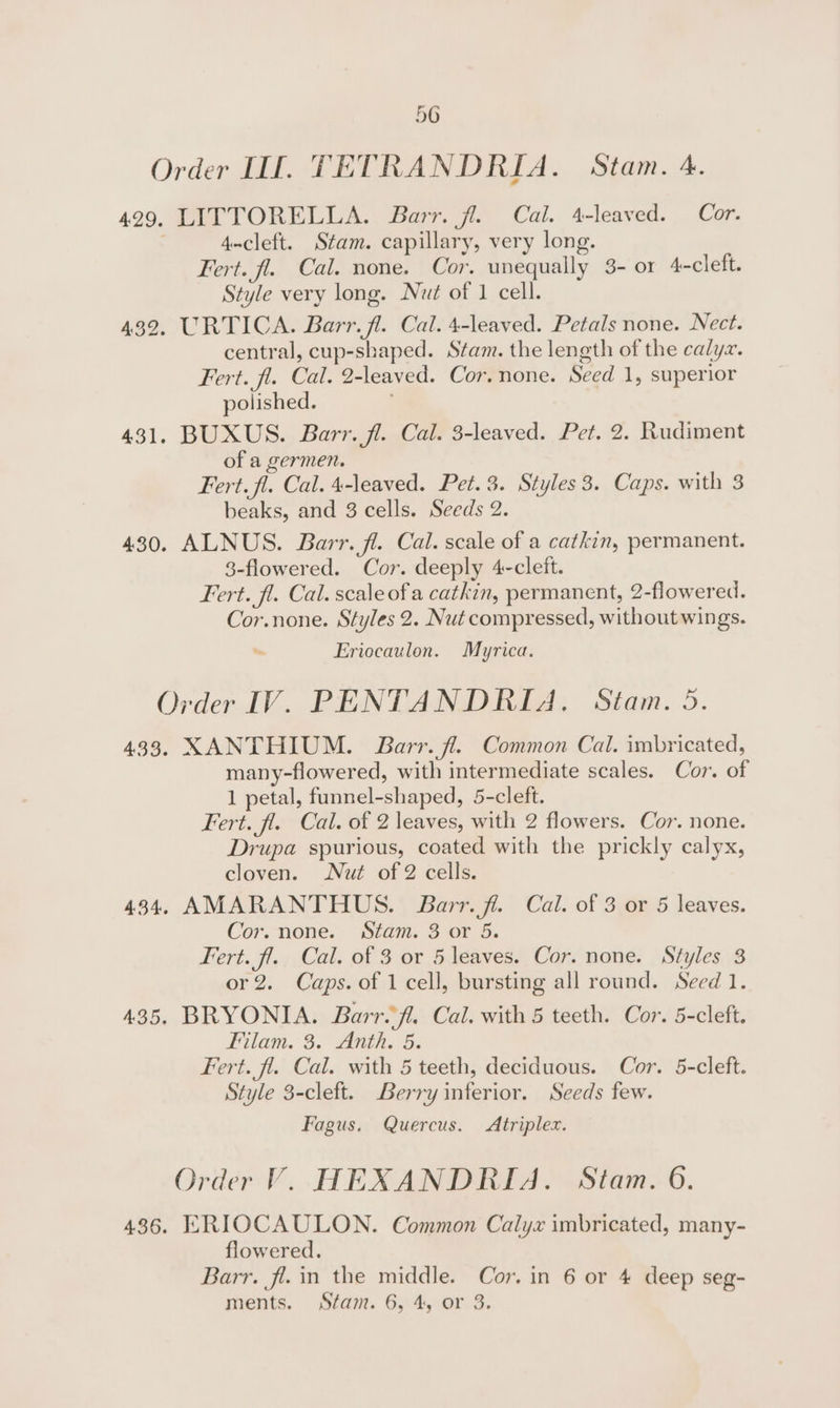 Order ILL. TETRANDRIA. Stam. 4. 429. LITTORELLA. Barr. fl. Cal. 4-leaved. Cor. 4~cleft. Stam. capillary, very long. Fert. fl. Cal. none. Cor. unequally 3- or 4-cleft. Style very long. Nut of 1 cell. 432. URTICA. Barr. fl. Cal. 4-leaved. Petals none. Nect. central, cup-shaped. Stam. the length of the calyz. Fert. fl. Cal. 2-leaved. Cor.none. Seed 1, superior polished. 431. BUXUS. Barr. fl. Cal. 3-leaved. Pet. 2. Rudiment of a germen. Fert. fl. Cal. 4-leaved. Pet. 3. Styles 3. Caps. with 3 beaks, and 3 cells. Seeds 2. 430. ALNUS. Barr. fl. Cal. scale of a catkin, permanent. 3-flowered. Cor. deeply 4-cleft. Fert. fl. Cal. scale of a catkin, permanent, 2-flowered. Cor.none. Styles 2. Nut compressed, without wings. Eriocaulon. Myrica. Order IV. PENTANDRIA. Stam. 5. 433. XANTHIUM. Barr. fl. Common Cal. imbricated, many-flowered, with intermediate scales. Cor. of 1 petal, funnel-shaped, 5-cleft. Fert. fl. Cal. of 2 leaves, with 2 flowers. Cor. none. Drupa spurious, coated with the prickly calyx, cloven. Nut of 2 cells. 434, AMARANTHUS. Barr. fi. Cal. of 3 or 5 leaves. Cor. none. Stam. 3 or 5. Fert. fl. Cal. of 3 or 5 leaves. Cor. none. Styles 3 or2. Caps. of 1 cell, bursting all round. Seed 1. 435. BRYONIA. Barr.fl. Cal. with 5 teeth. Cor. 5-cleft. Filam. 3. Anth. 5. Fert. fl. Cal. with 5 teeth, deciduous. Cor. 5-cleft. Style 3-cleft. Berry inferior. Seeds few. Fagus. Quercus. Atriplex. Order V. HEXANDRIA. Stam. 6. 436. ERIOCAULON. Common Calyx imbricated, many- flowered. Barr. fl. in the middle. Cor. in 6 or 4 deep seg- ments. Stam. 6, 4, or 3.