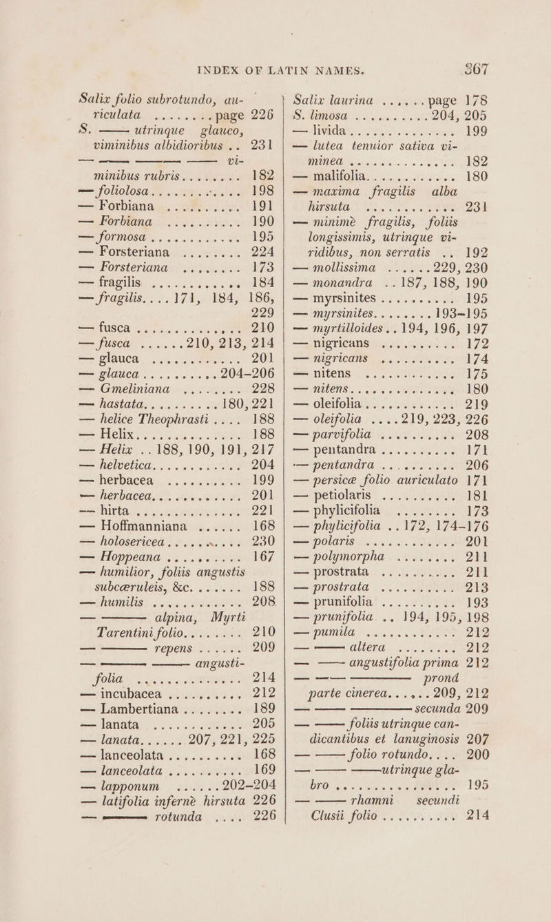 Salix folio subrotundo, au- — DOWN EE ors oe page 226 utrinque glauco, S, viminibus albidioribus .. 231 —— aS Vi=- Minibus. TUDTIS 60 bale. 182 w= foliolosa........ ddar POS i Forbianau,. . sees ie. 191 == Porbiiiia.: oi 30802 190 ROU es ws ws wii = 195 — Forsteriana ........ 224 — Forsteriana ........ 173 &gt; SSIS ies i a, leis soa se -—~ fragilis....171,: 184; 186, 229 Se a rr Or yas 240 SUSU aig ie xs 210, 213, 214 Sr SIMUCR:, a5 nn se Rs 201 Pe UGUCH oa. 5 Sow wate 204-206 — Gmeliniana ........ 228 — hastata.......... 180, 221 — helice Theophrasti .... 188 ee Hens {cea en OR 188 — Helix .. 188, 190, 191, 217 — helvetica............ 204 — herbacea .......... 199 me Nenbacea nn. sibs os! 201 eae int asc. 2s) pitamonen weht 221 — Hoffmanniana ...... 168 — holosericea...... «y's EBS Sa Hoppedne 5.0.0’ see NG — humilior, foliis angustis subceruleis, &amp;c....... 188 — humilis ......ceee ee 208 — alpina, Myrti Parentint folic vores 210 —_ TODCNS TD SBME 209 — angusti- OU a oe vig x SATO l — incubacea .......... 212 — Lambertiana........ 189 ePanata |. ss eo DO 205 — lanata........- 207, 221; 225 edanceGlatas.. sss.» % 168 — lanceolata .......4.6. 169 —lapponum ...... 202-204 — latifolia inferné hirsuta 226 — ————= rotunda 226 307 Salix laurina ..,... page 178 SSR OTE a 204, 205 sen / VANE. SS SRLS 5 ape ieee 199 CULTS a nO ies, 182 Sr PIMALON A. oan. a aleiialer wie 180 — maxima fragilis alba WSU AS. Ss SO 231 —ninime fragilis, foliis longissimis, utringue vi- ridibus, non serratis 192 — mollissima ...... 229, 230 — monandra ..187, 188, 190 — myrsinites .......... 195 — myrsinites........ 193~195 — myrtilloides..194, 196, 197 SS igricuneiietsc os. 23 172 SP NIS TCHS Sasi nc REN OSS 174 So INItCNS 2 on. san ee 175 SS UEENS 3. oes « Saas OU 180 — oleifolay... 288s. e 219 = olevolia *....219, 2231226 S PAFOU OURS i ea aie 208 je penianula 26... ano: 17} ea pentandna.... @suatiten 206 — persice folio auriculato 171 — petiolaris .......... 181 — phylicifolia ........ 173 — phylicifolia ..172, 174-176 wm POLGTIS ween SE oes 201 — polymorpha ........ 211 — prostrata .......... 211 Le /prostratd . 4... ees 213 — prunifolia .......... 193 — prunifolia .. 194, 195,198 UNUG os an ew PURE 212 — QUEER cand te, 212 — —~ angustifolia prima 212 — Ss prondd parte cinerea...,.. 209, 212 secunda 209 foliis utrinque can- dicantibus et lanuginosis 207 — folio rotundo,... 200 oe utringue gla- TO 5 o's anima 195 — rhamni _—_ secundi Chusth, JOU a. OOPS BAX 214