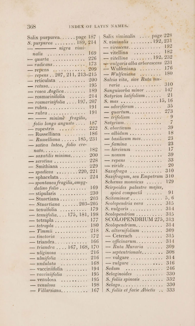 Salix purpurea,..... page 187 | Salix viminalis .... page 228 Sh PULPUred oo. vain 189, 214 | S. viminalis .......- 192, 231 — nigra vimi- — VITESCENS. ... 202-2 oes 192 WOE se ies RA 169 | — vitellina ...4....%: 182 me QUATIE ne scece cnn 226 | — vitellina ........ 192, 232 == TadICANs.. ..... 2 ,. ee 173 | = wulgaris alba arborescens 231 se TOPOS. ty ingugive D4 209 | — Wulfeniana ........ 176 — repens ,.207, 211, 213-215 | — Wulfemana ........ 180 = SShOUIAtAy 25%). eae 200 | Salvia vita, sive Ruta mu- —— PELUSA.. 2. ee teens 195 PONE eae 64 e's fe 310 —= rosea Anghica.. 2.4... 189 | Sanguisorba minor ...... | 147 — rosmarinifolia 2.3%. 2. 214 | Satyrion latifolum...... 2] — rosmarinifolia ....197, 207 | S. mds ....-. ss ee eens 15, 16 Se EUPIA y oie alice l ORI a 191 | — odoriferum........-- 39 sr UDO so ince in oe 191 | — quartum,..........- 273 — minime fragilis, FOUN: , pw m og ite 9 folio longo angusto.... 187 | Satyrium........+.++++ i — Tupéstris, . . 2 2 os = 222 | Se WOOrsvismn. sa eu hee 39 =&gt; iRusselliaaa. eek 186 | =-valbidum .... 2.4. Ups 18 so uRusselliana. . « «2 185, 231 | — basilicum mas........ 23 — sativa lutea, folio cre- CMG. .. sss pas 23 ROME ES: wish BG 182 | —hircinum ........4- 17 — sazatilis minima...... 200° | ==wronum . . sok sue on ber 39 Se isenotinds. dea Msi Gee 9298 | SHirepens i6)) ans) 00 PO 303 aSmithiana .., .(reaie O29 | 2 MOE oe 65:6 ie CS 20 a= SPUGICED” ss as Q202221 | Sararae 05 6% in 310 — sphacelata,......... 224 | Sazxifragum, seu Empetrum 310 — spontanea fragilis, amyg- Schenus monoicus ...... 129 CONG FOO... GUS 169 | Scirpoides palustre majus, aeStpMlarIs 4 xo «a0 Hees 230 spicd compacté ...... 91 &lt;SiMartigna:...gecreass 2038 |. Scidamine@ic. i... Sen. 56 2 Stuartiand.... 0s 203-205 | Scolopendria vera ...... 315 Su Kenunola .. os. chic LAS: | BUenloanis. «owe Bes ees 314 — tenuifolia....175, 181, 198 | Scolopendrion .......... 315 eattetapla €! .....226u0e 177 | SCOLOPENDRIUM 275, 313 A GCEPAPLD... oo .iciae «ete 160 | Scolopendriim.aje jer 314 — Timmit. .... 05000805 218. |. Svialiernifolmvest .e pe 309 bimOLONI WG hs aw Ae es L72 | = Ceteragin were fore 315 — tienda. s-.sseeers ox 166 | — officinarum.......... 314 — triandra ....167, 168,170 | — Ruta Muraria ...... 309 —Sinliginos, wes ees oes 216 | — septentrionale........ 308 —ulmifolia .......4.. 216 | ssavulgane.. 3 + Ass ctht 314 —= undulata. s.6 0.) a0 L68 |) -Swalgere ihn in... det 316 — vacciniifolia ........ 194 | SCRUM. 0:5, sin,» oer 246 — vaceinifolia ........ 195 | Selagineides: .... « wwe 330 MEIVEDUIOSA, vines edu 105 | S.folisspinosis... 000088 332 —— DERUlOse i... ee ee 198 | Selec. 20 Ps ee 330 fs VW UAT UIs nw die su swe 167 | S. foliis et facie Abietis .. 333
