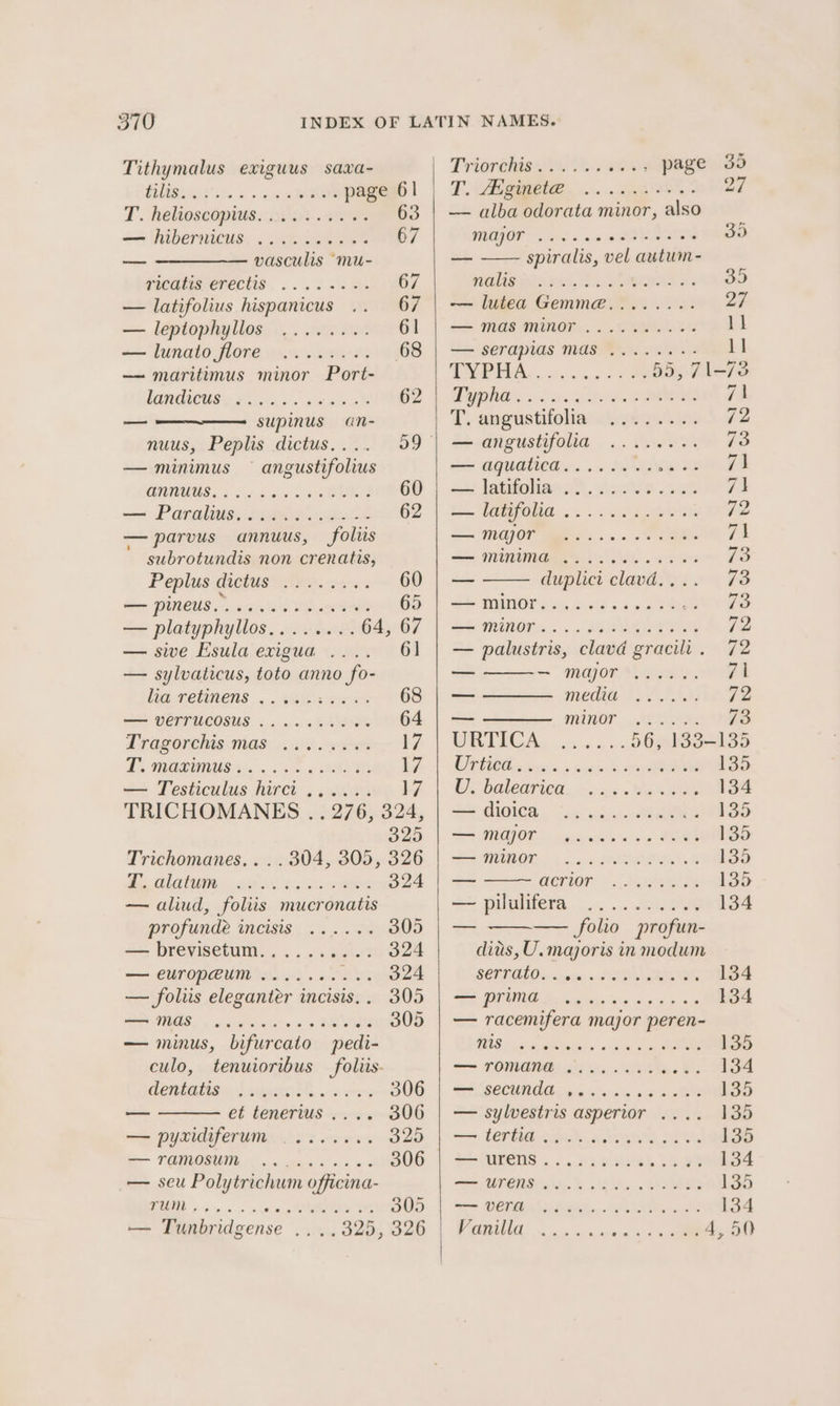 Tithymalus exguus saxa- PBR eo » 2 page 61 T. heliosetpias:::s\9:.. 202 63 == thibernicus. «mae bas 67 — ——_ vasculis “mu- PICHPITCPOLUIS. «ox. S Da Me 67 — latifolius hispanicus .. 67 — leptophyllos ........ 61 =— lunato flore ios ee-es 68 — maritimus minor Port- LAROCHE oF ins wee a 62 — supinus an- nuus,. Peplis dicius. 0.7.99 — minimus ~ angustifolius COUNUUS 5 o's oot REE 60 — Panaluss one oes 62 —parvus annuus, foliis subrotundis non crenatis, Peplus dictus ........ 60 tm DIROUS «2a :9:¢ 0 la 13 VR cee OR 65 — platyphyllos........64, 67 — sive Esula exigua .... 61 — sylvaticus, toto anno fo- LOGCHNENS.... Bc awe OS — VETTUCcOsUs .. 1.2 iss 64 Tragornchis mas: 2% aoe AZ Ty aes ss. scion AMAT i7 — Testiculus hirct ...... 17 TRICHOMANES .. 276, 324, 325 Trichomanes,. . . 304, 305, 326 T. alatum aoe 24 — aliud, foliis mucronatis profunde meisis ...%..,.% 305 — brevisetum...... Aeosress — europeum....... ~.. 324 — folis eleganter incisis.. 305 BANGS: « cdigoreu's 0.6 SE EN 305 — minus, bifurcato pedi- culo, tenuioribus foliis- Geniation smal... oes 306 — et tenerius .... 306 = pyxidifertimindss eens 3295 — ramosum Ae 306 — seu Polytrichum officina- ON oon oc 559-0 gp ARS OR, 305 — Tunbridgense .. T. A:ginete — alba odorata minor, also MAIOF Oe. xn a RE OSES 39 — —— spiralis, vel autum- RAS pases. TREES Fs 35 — lutea Gemme........ 27 — mas minor .......... 1] — serapids mds ........ 1] TNT, ke sacs oe 55, 71-73 Riss. a.gal ee RO 71 T. angustifolia: o\ucgin 72 — angustifolia ........ 73 — aquatica...... hele 71 a5 Inigioliaxs) «ico 23% xa mm GEE OUD, oo ns 5 ok 2 ig 71 mm NIGEL. eee 73 = duplici clavd.... 73 SP MMO E Gio vid: «6 » a BBS 73 SS Min. .. MER AILIORS 72 — palustris, clavd gracili. 72 — ~ MAO ues. ral — media 53 0 i40 72 — —— minor ...... 73 URTICA 56, 133-135 OGG ras. s tonne, ee 135 DI Oaletrieg. «05.5 . wa wee 134 BS MOIS, Has sligivs MERE 135 SF MYO negn ote p's oa SORE 135 SS UO. sc AIDA. 135 — WETIOT BER 135 = pilulifera....... 2.92% 134 = —— folio profun- dits, U.majoris in modum SCRE &lt;spie: : PLO EOS 134 ee 134 — racemifera major peren- ae. St ee 135 —~ TOMENE 28 ai... P a Bice Ole SE MOCUMEG wie s wens «25.0 ON 135 = sylvestris aspertor ..... 135 — tertia..... Aer Seth 135 Seer te. 2. Sas aS 134 ee WNIT Ko Ws; 5 LA 135 —— vera 134 VR on ae ree 4,50