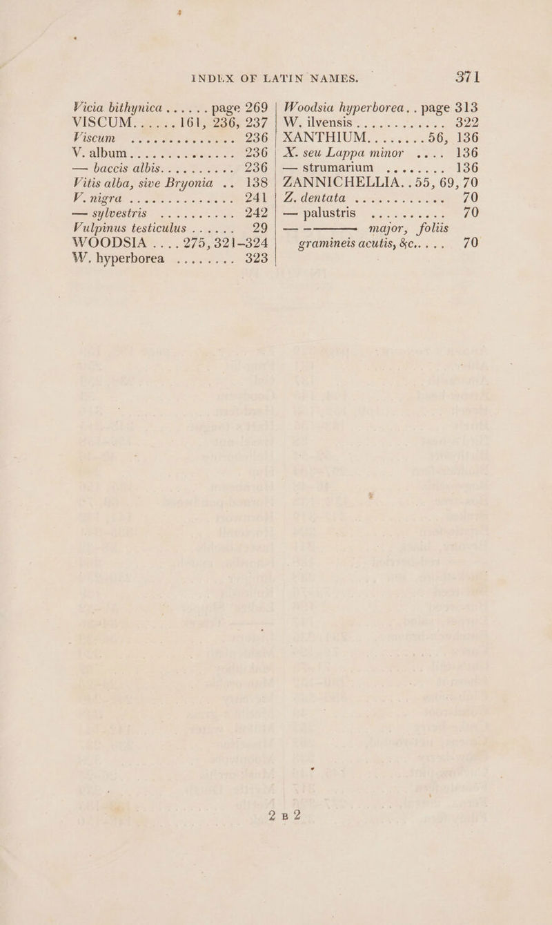 Vicia bithynica...... page 269 VISCUM sees. 161, 236, 237 PUSCUTIONS Pon wee ty eee 236 Val Duna Ye eer 236 —+ baccis albise.. Pe 236 Vitis alba, sive Bryonia .. 138 | EELS ORS &lt;a aN RS 5 241 —— sylvestris .......... 242 Vulpinus testiculus ...... 29 WOODSIA .... 275, 321-324 W. hyperborea 323 oe 50° (erie 10), 6'.6- 5: 371 Woodsia hyperborea. . page 313 We UVGWSION. .o.ci See: 322 ZANT ELUM os es 56, 136 X. seu Lappa minor 136 — strumarium ........ 136 ZANNICHELLIA. . 55, 69, 70 ZLMUORLULGS Snseack, CRN 70 Seen AIMSULIS 9... oe. a's sak 70 major, foliis graminets acutis, &amp;c..... 70