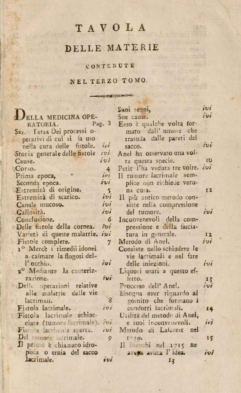 tavola DELLE MATERIE CONTENUTE NEL TERZO TOMO, Della medicina ope¬ ratoria. Pag. 3 Sez. Terza Dei processi o- perativi di cui si fa uso nella cura delle fistole, ivi Storia generale delle fistole ivi Cause. ivi .Corso. 4 Prima epoca, • ivi Seconda epoca. ivi Estremità di origine. 5 Estremità di scarico. ivi Canale mucoso. ivi Gallosità. ivi Conclusione. 6 Delle fistole della cornea, ivi Varerà di quesre malattie, ivi Fistole compiere. 7 1° Mercè t rimedii idonei a calmare la flogosi del- 1* occhio. ivi 20 Medianfe la cauteriz¬ zazione. ivi Del'i operazioni, relative aile malattie delle vie lacrimali. 3 Fistola lacrimale. ivi Fistola lacrimale schiac¬ ciata (tumore crimale), ivi Fis' a lacrimale aperta. »vi Del umor;; „ .-rimale. 9 Il pr:.i 0 è chiamato idro¬ lacrimale. ivi Suoi segni, Sue cause. Esso è qualche volta for¬ mato dall’ umore che trasuda dalle pareti del sacco. A nel ha osservato una vol¬ ta questa specie. ro Petit Pha veduta tre volte, ivi Il tumore lacrimale sem¬ plice non ri.hie-Je veru¬ na cura. il 11 più antico metodo con¬ siste nella compressione del tumore. ivi Inconvenevoli della com¬ pressione e della fascia¬ tura in generale. 12 Metodo di A nel. ivi Consiste nello schiudere le vie lar’imali e nel fare delle iniezioni. ivi Liquoii usati a questo ef¬ fetto. IJ Proctsso dell’ Anel. ivi Eiscgna aver riguardo al gomito che formano i condotti lacrimili. 14 Utilità del metodi Ji Anel, e suoi inconvenevoli. ivi Metodo di Lalutest nel r •» 7 o. 15 Il : * : .Hi nel 1715 ne