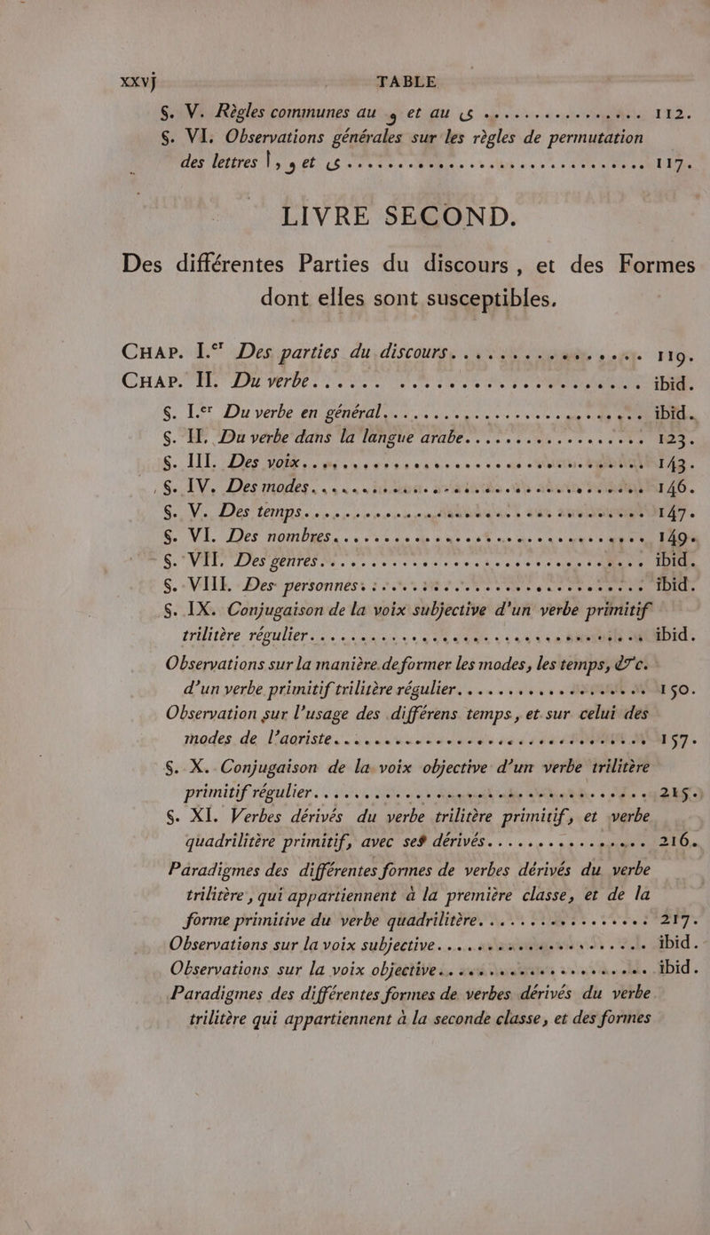 XX} | TABLE SV Règles COMINUNES AU g El AU (S serrer 142. S. VI. Observations générales sur les règles de permutation des lettres l, set orne esse ses 117. LIVRE SECOND. Des différentes Parties du discours, et des Formes dont elles sont susceptibles, Car. [1° Des parties du, discours JR RES CHAP TE DE Perbe LUC CRM SRE LE SEE DRM Ets S.. 1° Du verbe Pa een Le Liste ee RE 0: PS S. IX. Du verbe dans la TANQUE GIADEe ss en 4 re € à sta NU UE S. LIL. Des Voix. a encersoneus sets sie Ni SNUUIT 40. , TV, Des modes... 44,2, SES AN PNSRERr 40. SUN les ere sun ea MES UT SUCRE. SG. VE. J0es nombaes., es A à à 8% me me se 2er SN DR SC'VTLS LIeS DENTE ns se cvs ro oeke se sc ee NS OU UE S.- VIII. Des personnes à se ne SERV LR PTE S. IX. Conjugaison de la voix subjective d’un él prémitif trditère repulter te, Au PAC ENS TU 7 PR Observations sur la manière. de former les modes, les temps, ère. d’un verbe primitif trilitère régulier. . alé os EE ut MU 50. Observation sur l’usage des différens temps, et.sur celui des nades. de Laarisie, ss dnsos ste EVE MM ST. 0. 119. S$. X. Conjugaison de la voix objective d’un verbe trilitère primitif régulier. . 20.940 hdi de NN n. : J .4288 0) S. XI. Verbes Fat WE verbe Cire primitif, et da quadrilitère primitif, avec se$ dérivés... o + st SEA Paradigmes des différentes formes de verbes dérivés du. verbe trilitère, qui appartiennent à la première classe, et de la forme primitive du verbe quadrilitère. ....... Pre, SORCPRETT: Observations sur la voix subjective. .........4..,2.. ibid. Observations sur la voix objective... .......,2........ ibid. Paradigmes des différentes formes de verbes dérivés du verbe trilitère qui appartiennent à la seconde classe, et des formes