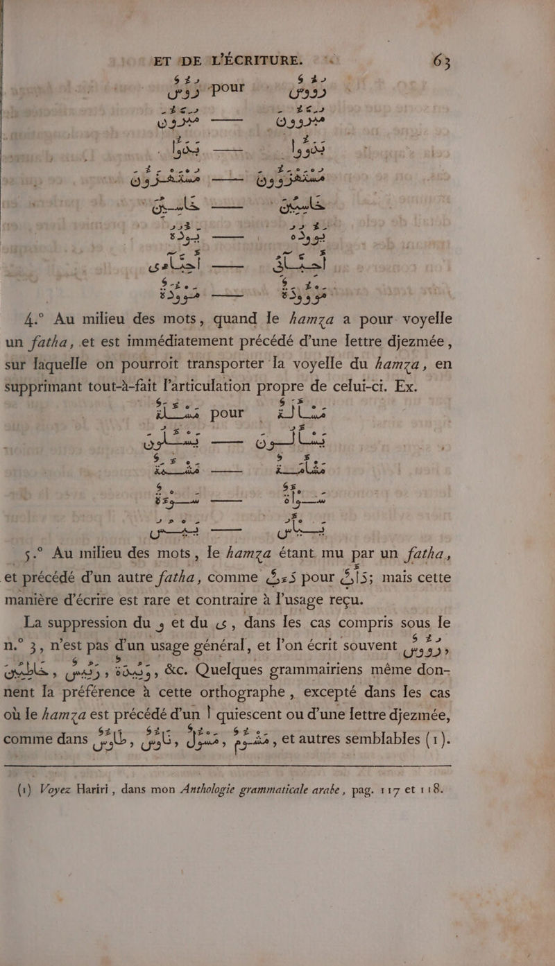 $ 22 GS Le 2 ai M it dé ne +2 BR: + 100) CNT ANR. WII TT 4,023 VA - | 23 ob TNA 19.32? En Tes à PRE np Lo + O3 il. © : sb — 380 Be de en &amp; js € £ NT PU LE En re CE l'a a SL nid nd 2 dé 4° Au milieu des mots, quand Îe hamza a pour voyelle un fatha, et est immédiatement précédé d’une lettre djezmée, sur laquelle on pourroit transporter la voyelle du amzz, en supprimant tout-à-fait l'articulation propre de celui-ci. Ex. 6- Sn : d Ci ur pour _ &amp;jls . ds NÉ | s: sb HE. HAE et TU _ CEA &gt;» HORUONETTS J 584 ai ° Au milieu des mots, le hamza étant mu par un fatha, et préc d’un autre fatha, comme =$ pour ls: mais cette manière d'écrire est rare et contraire à l'usage reçu. Fe suppression du 3 et du «, dans les cas compris sous Îe - je LE 022? Le , “h : FULL « 53; &amp;C. Quelques grammairiens même don- nent la préférence à cette orthographe, excepté dans Îles cas ° 3, n’est pas d’un usage général, et l’on écrit souvent où le kamza est a d'un | quiescent ou d’une fettre djezmée, CE LE Bear ge : comme dans 2 ; GE pi &gt; prie, et autres semblables (1). (1) Voyez Hariri, dans mon Anthologie grammaticale arabe, pag. 117 et 118.