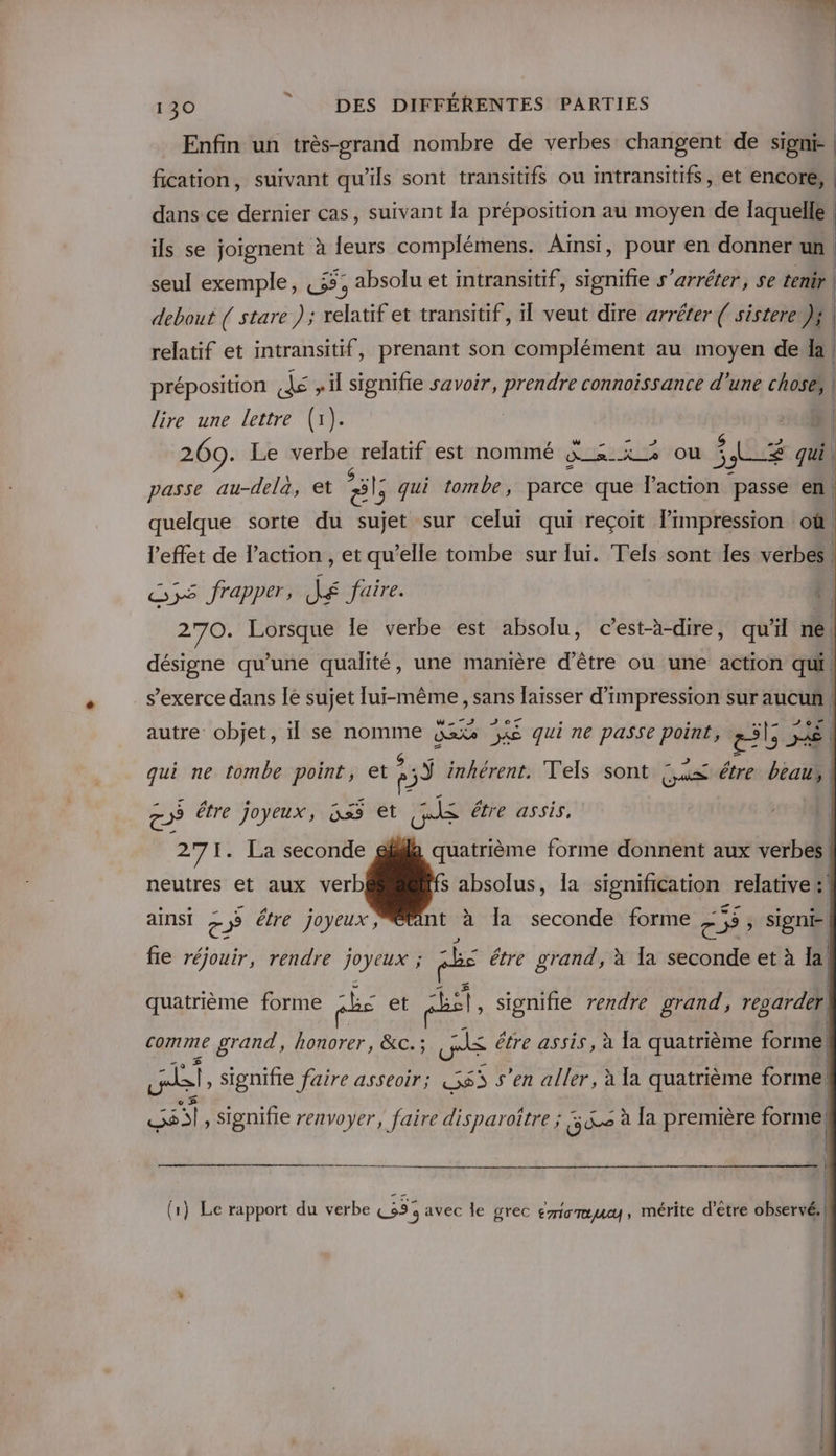 Enfin un très-grand nombre de verbes changent de signi- fication, suivant qu'ils sont transitifs ou mtransitifs, et encore, | dans ce dernier cas, suivant la préposition au moyen de laquelle | ils se joignent à leurs complémens. Ainsi, pour en donner un. seul exemple, 55, absolu et intransitif, signifie s'arréter, se tenir debout ( stare ); relatif et transitif, 1l veut dire arréter ( sistere }ÿ | relatif et intransitif, prenant son complément au moyen de fa préposition dé , il signifie savoir, prendre connoissance d'une choss\ lire une lettre (1). ‘4 269. Le verbe relatif est nommé K_&lt; x 2 ou Ë LB qui. 2 passe au-dela, et St: qui tombe, parce que l’action passe en. quelque sorte du sujet sur celui qui reçoit lmpression où l'effet de l’action , et qu’elle tombe sur lui. Tels sont les verbes, O}s frapper, JE faire. 1 270. Lorsque le verbe est absolu, c'est-à-dire, qu'il ne désigne qu’une qualité, une manière d’être ou une action qui, s'exerce dans le sujet lui-même, sans laisser d'impression sur aucun, : . Ware . ’ #4 autre objet, il se nomme 53% ‘xs qui ne passe point, le qui ne tombe point, et s53 inhérent. Tels sont Gas être beau, c 3 être joyeux, 5x5 et gs ére assis, 271. La seconde neutres et aux verb quatrième forme donnent aux verbes s absolus, Îa signification relative: nt à Îa seconde forme rc &gt; Signe J ainsi = # être joyeux, fie réjouir, rendre joyeux ; 3k£ étre grand, à la seconde et à Ia quatrième forme che et pl, signifie rendre grand, recarder, comme grand, honorer, &amp;c.; UE être assis, à la quatrième formé sb signifie faire asseoir ; ss s'en aller, à la quatrième forme vs 851, signifie renvoyer, faire disparoitre ; 5&amp;&lt; à la première formel Res lou m0. DES CESR | | (1) Le rapport du verbe Cr javec le grec emomuuy, mérite d'etre observé. | v |