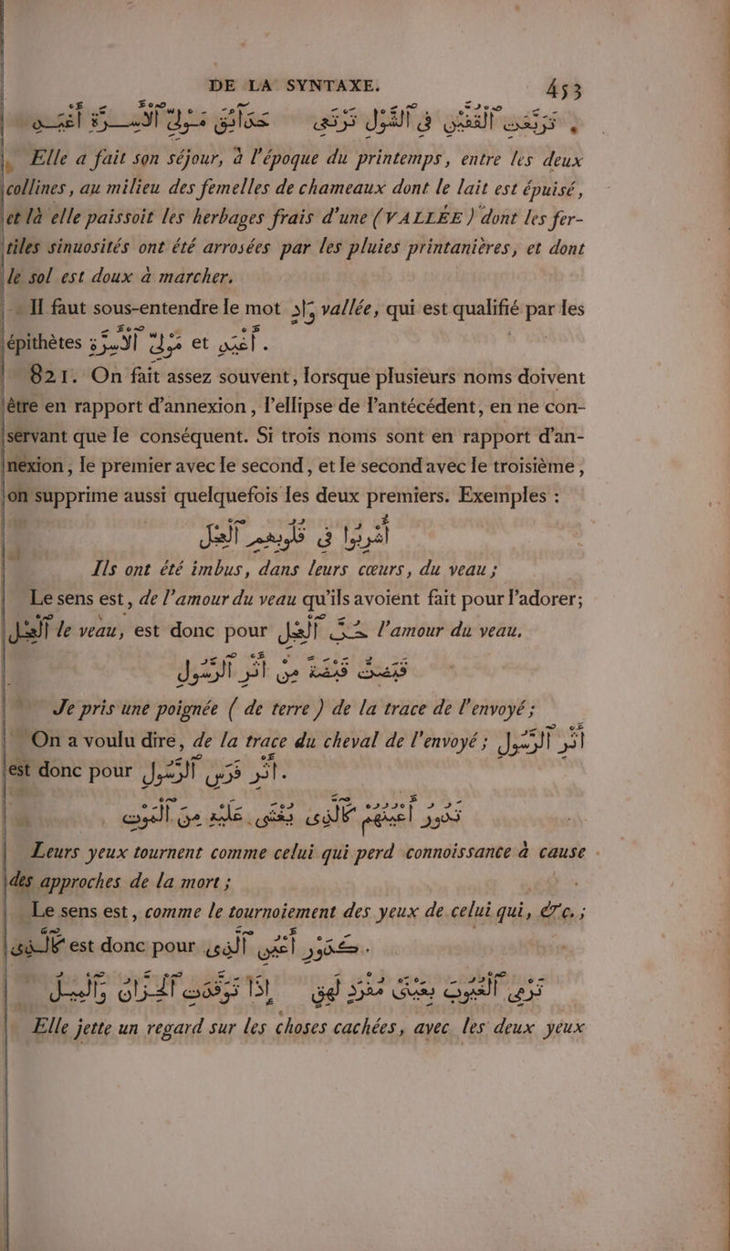 5 2° 5 Jai à Gal Es = . Elle a fait son séjour, d PE du printemps, entre les deux collines , au milieu des femelles de chameaux dont le lait est épuisé, letla elle paissoit les herbages frais d'une (VALLÉE ) dont Les fer- tiles sinuosités ont été arrosées par les pluies printanières, et dont pe sol est doux à marcher. | mt . Fo. Ce or _ oil 852) dés tas [servant que le conséquent. Si troïs noms sont en rapport d’an- Inéxion , le premier avec le second, et le second avec le troisième, |on supprime aussi Mo, deux Pa So Exemples : Ts ont été +8 se ol er du veau ; pe sens est, de l'amour du veau Ras y avoient fait pour l’adorer; LT A À où LES ss Je pris une poignée ( de terre ) de la trace de l’envoyé ; On a voulu dire, de fe trace du cheval de l'envoyé; (JS. Hi s M fe e230 FA ee à ce. NRTMPAT, ne TUE |des approches de La mort ; | Lesens est, comme le tonrpaiement des yeux de celui ai ÊTe.; | si est donc eat sa £ DUR Elle j un . sur rs che mis re avec “+ pe Jeux