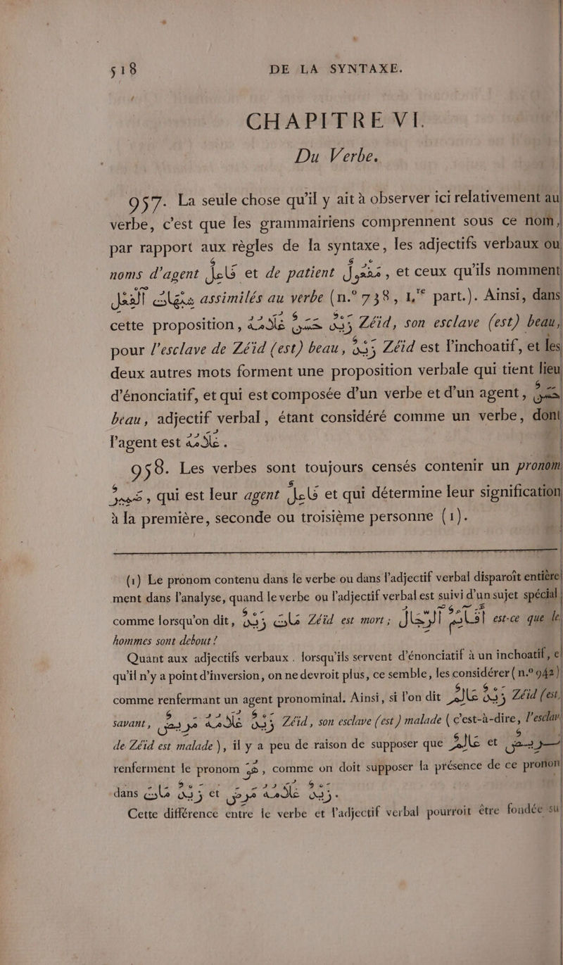 CHAPITRE VI. | Du Verbe. | 9 $7- La seule chose qu il y ait à observer ici relativement aul verbe, c’est que les grammairiens comprennent sous ce noM | par rapport aux règles de la re les adjectifs verbaux ou noms d'agent J-L et de patient ni 222 , et ceux qu’ils nomment, Jaail | «lg assimilés au verbe des 738,1 part.). Ainsi, dans cette proposition, RE De rer 5 Zéid, son esclave (est) beau, pour l’esclave de Zéid {est} beau, 835 : Zéid est l’inchoatif, et les deux autres mots forment une proposition verbale qui tient lieu 1 e . . 1 5 222 | d'énonciatif, et qui est composée d'un verbe et d’un agent, beau, adjectif verbal, étant considéré comme un verbe, dont ) 22 Ni: | on | l'agent est 4 . | | 9 8. Les verbes sont toujours censés contenir un prono &amp; Je » à la première, seconde ou troisième personne (1). | di : ui est leur agent LU et qui détermine leur signification, (1) Le pronom contenu dans le verbe ou dans adjectif verbal disparoît entière ment dans lanalyse, and le verbe ou l'adjectif verbal est suivi d d'un sujet spécial} Cr comme lorsqu'on dit, 5 cs Zéid est mort ; jen AE est-ce que fl hommes sont debout! Quant aux adjectifs verbaux. lorsqu'ils servent d’énonciatif à un inchoatif, € qu'il n’y a point d’inversion, on ne devroit plus, ce semble, les Paru. n.° 942)! | comme renfermant un Re pronominal. Ainsi, si l'on dit “el $ 03% » Zéid (est, savant , Pay Je 16e : y Zéid, son esclave (est ) malade ( c’est-à- be if esclar de Zéid est malade), Wy a ne de raison de supposer que 2. AE et VD D— | À - 2 . renferment : pronom , comme on doit supposer la présence de ce pronon Î | * bo VOURIRE &gt;, dans ri à ; et Dr rénales ss - Cette différence entre le verbe ét l'adjectif verbal pourroit être fondée su} |