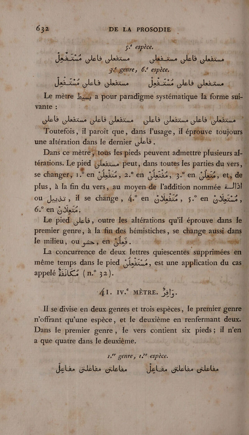  ie Le 5 | espèce, D a ab gli eb gli | € géwgenre » 6 espèce. PF Jai Jar its lets Anhtae Jeris el a { Le mètre sd a pour PART DIRES RES la forme sui- vante : web ve peb lan ll lan el ns 1 Toutefois , il paroît que, dans l'usage, il éprouve TES une Métatos dans le dernier LL. nie Dans ce mètre! toùs lesipieds peuvent admettre plusieurs 4 térations. Le RUES blanius gr dans toutes les partiés du vers, se changer, 1.° en ha °en sas HMien, si (ah et, de plus, à la fin du vers,.au moyen de l'addition nommée àJl3l ouLudï, H se châfice, 4° en HR , $-1en os 6.° en {9e : Le pied LL, outre les NA qu’il éprouve dans Îe premier genre, à la fin des hémistiches, se change aussi. dans le milieu, ou is, en be hs. | ña. | mnt *A »… ont La concurrence de deux lettres quiescentés supprimées en même Sp qu le pied de, est une application du cas. appelé &amp;jlC2 (n° 32). 41. IV. MÈTRE. re II se divise en deux genres et trois espèces, Île premier genre n’offrant qu’une espèce, et le deuxième en renfermant deux: Dans le premier genre, le vers contient six pie + L n’en a que quatre dans Îe deuxième. 1,/7-génréyrEyespèce. détés Slélu ed sl gllimectélé